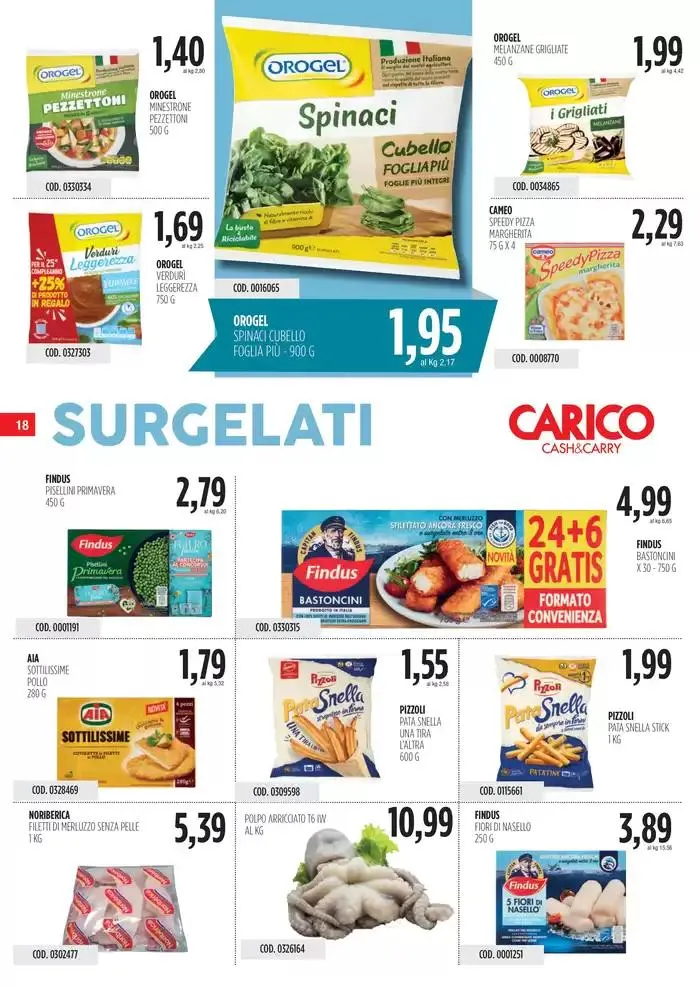 Offerte Carico Cash & Carry da 3 aprile a 21 aprile di 2025 - Pagina del volantino 18