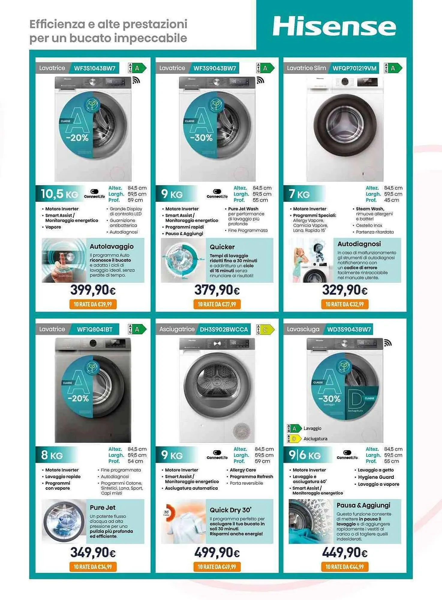 Volantino Unieuro da 20 marzo a 7 aprile di 2026 - Pagina del volantino 15