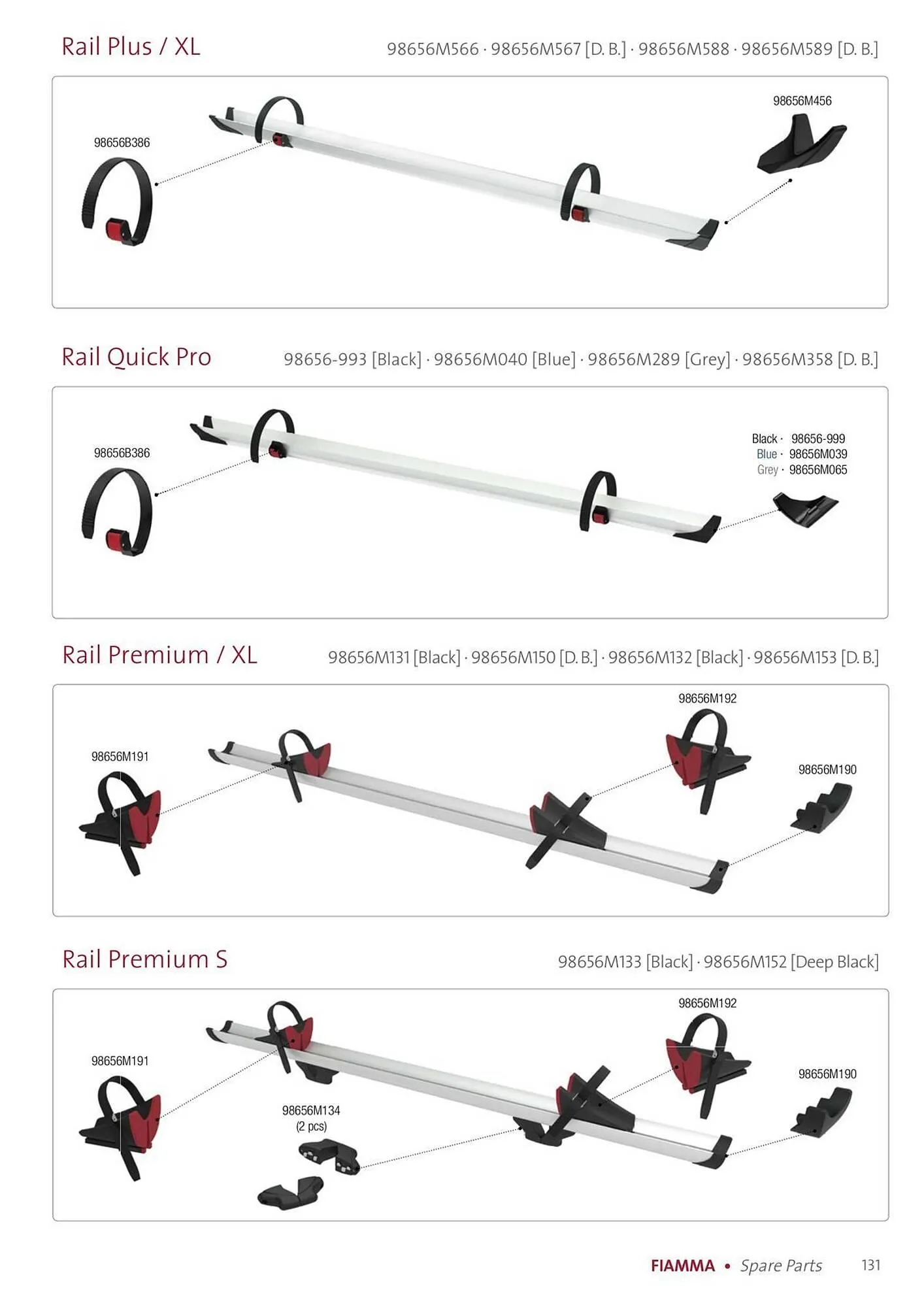 Volantino Fiamma da 14 gennaio a 31 dicembre di 2025 - Pagina del volantino 131