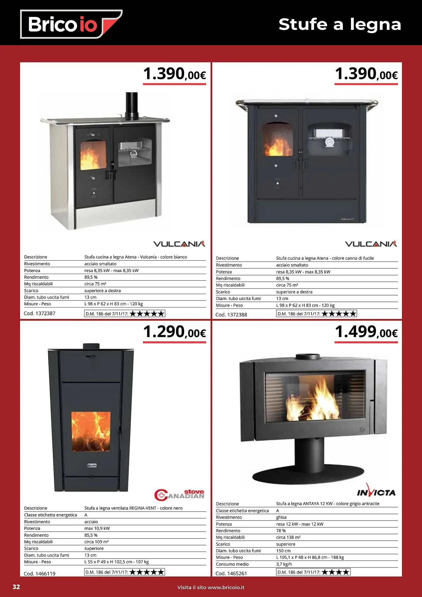 Volantino Brico Io da 28 novembre a 30 dicembre di 2023 - Pagina del volantino 32