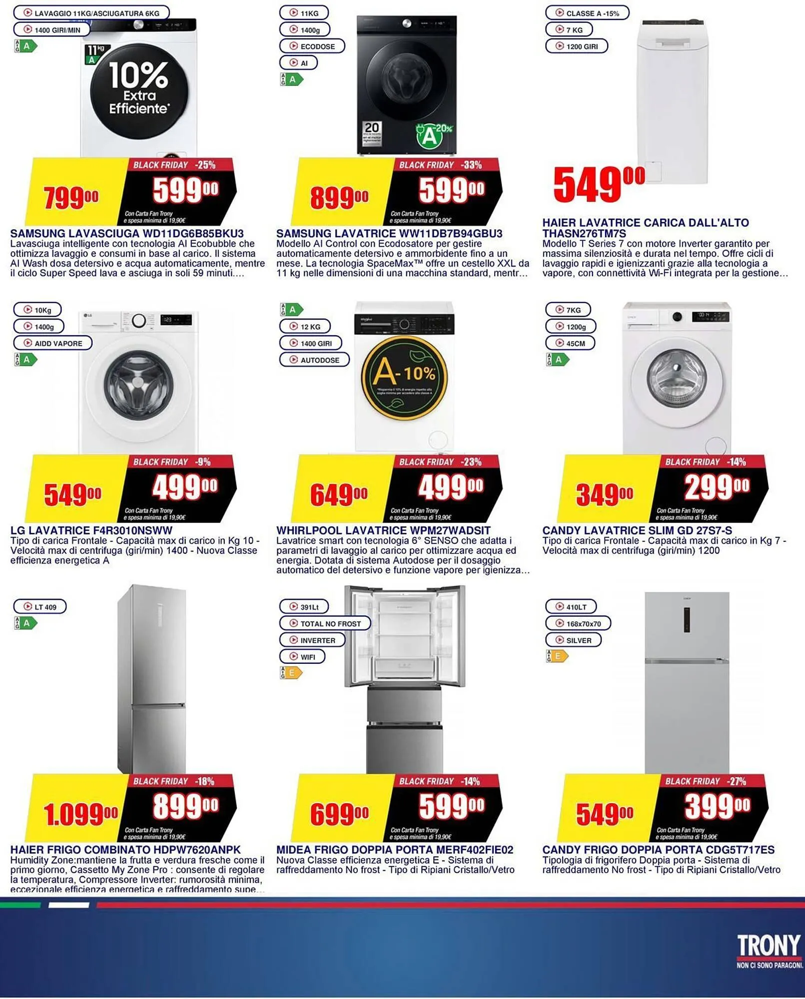 Volantino Trony da 19 marzo a 1 aprile di 2026 - Pagina del volantino 2