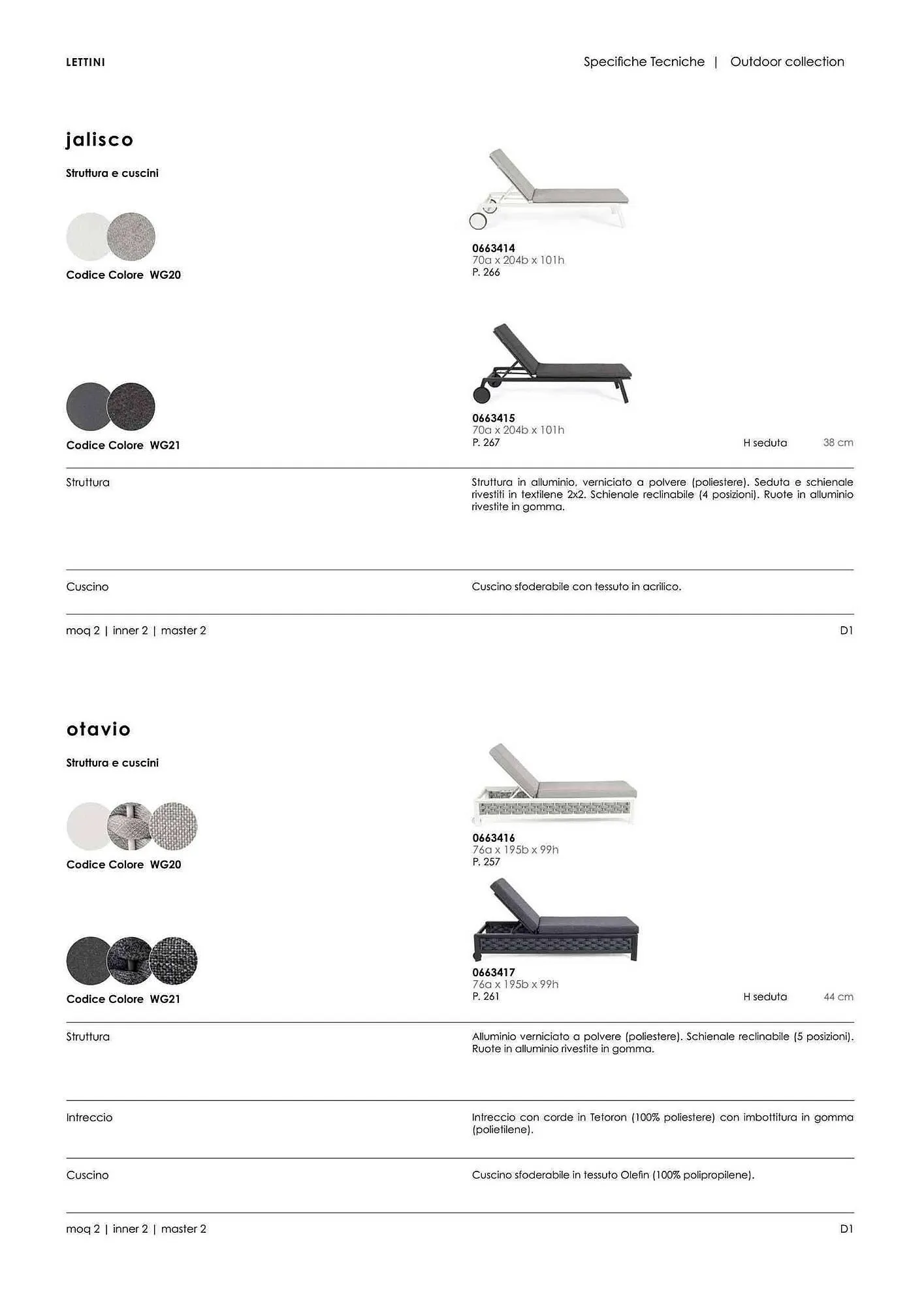 Volantino Bizzotto da 7 febbraio a 28 dicembre di 2024 - Pagina del volantino 337