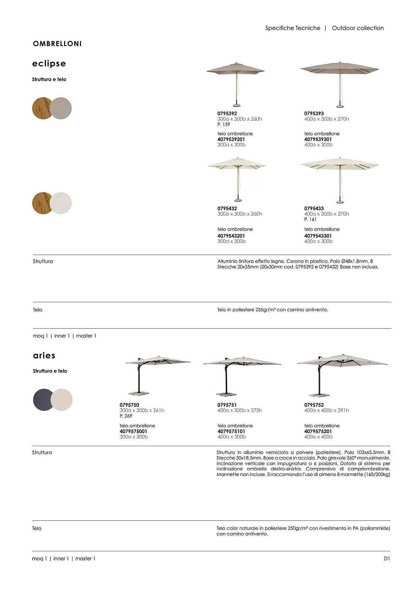Volantino Bizzotto da 7 febbraio a 28 dicembre di 2024 - Pagina del volantino 339