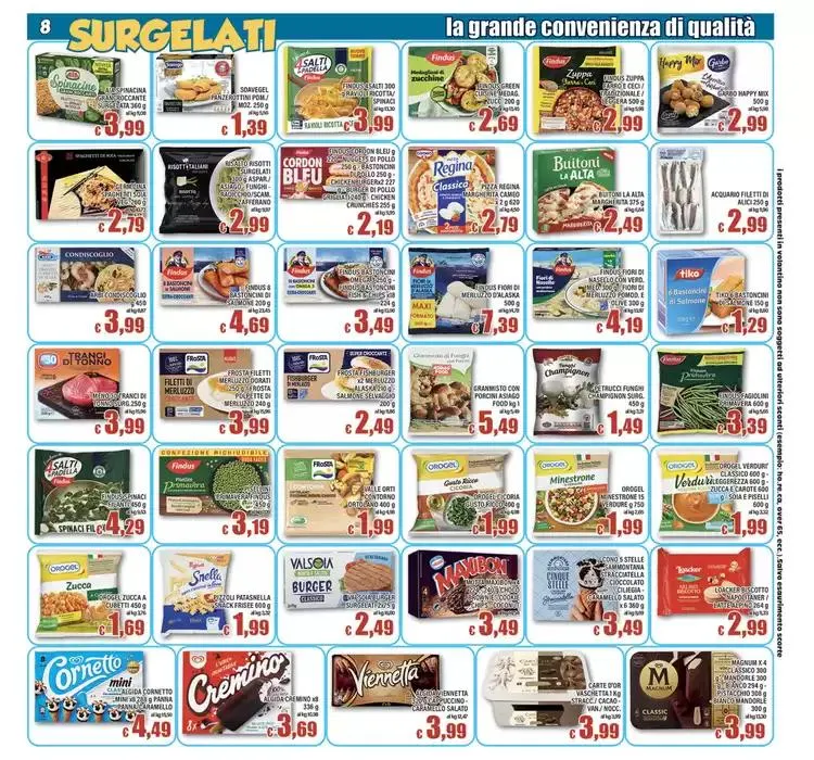 Sottoprezzo da 12 marzo a 20 marzo di 2025 - Pagina del volantino 8