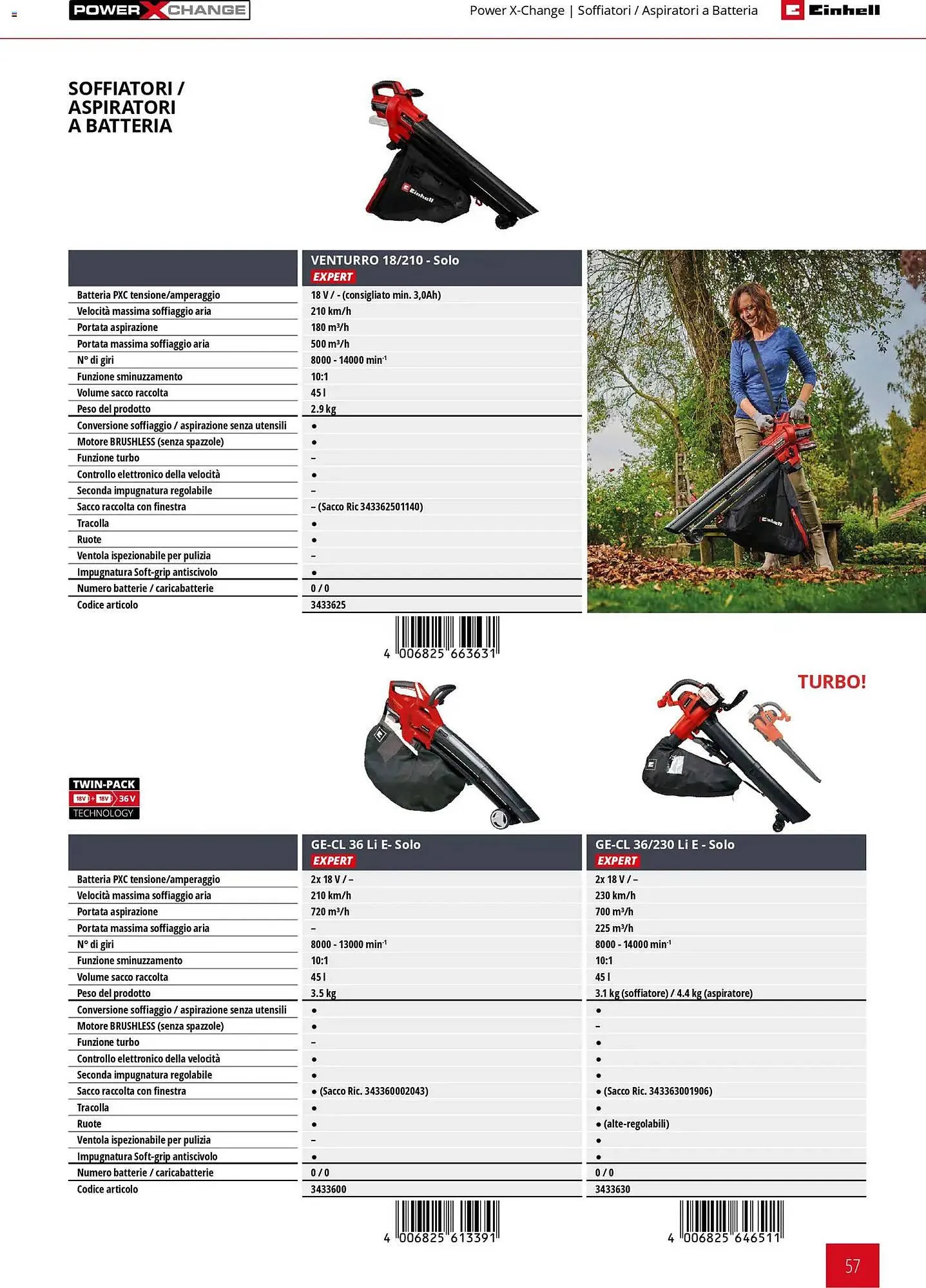 Volantino Einhell da 17 marzo a 31 dicembre di 2026 - Pagina del volantino 59