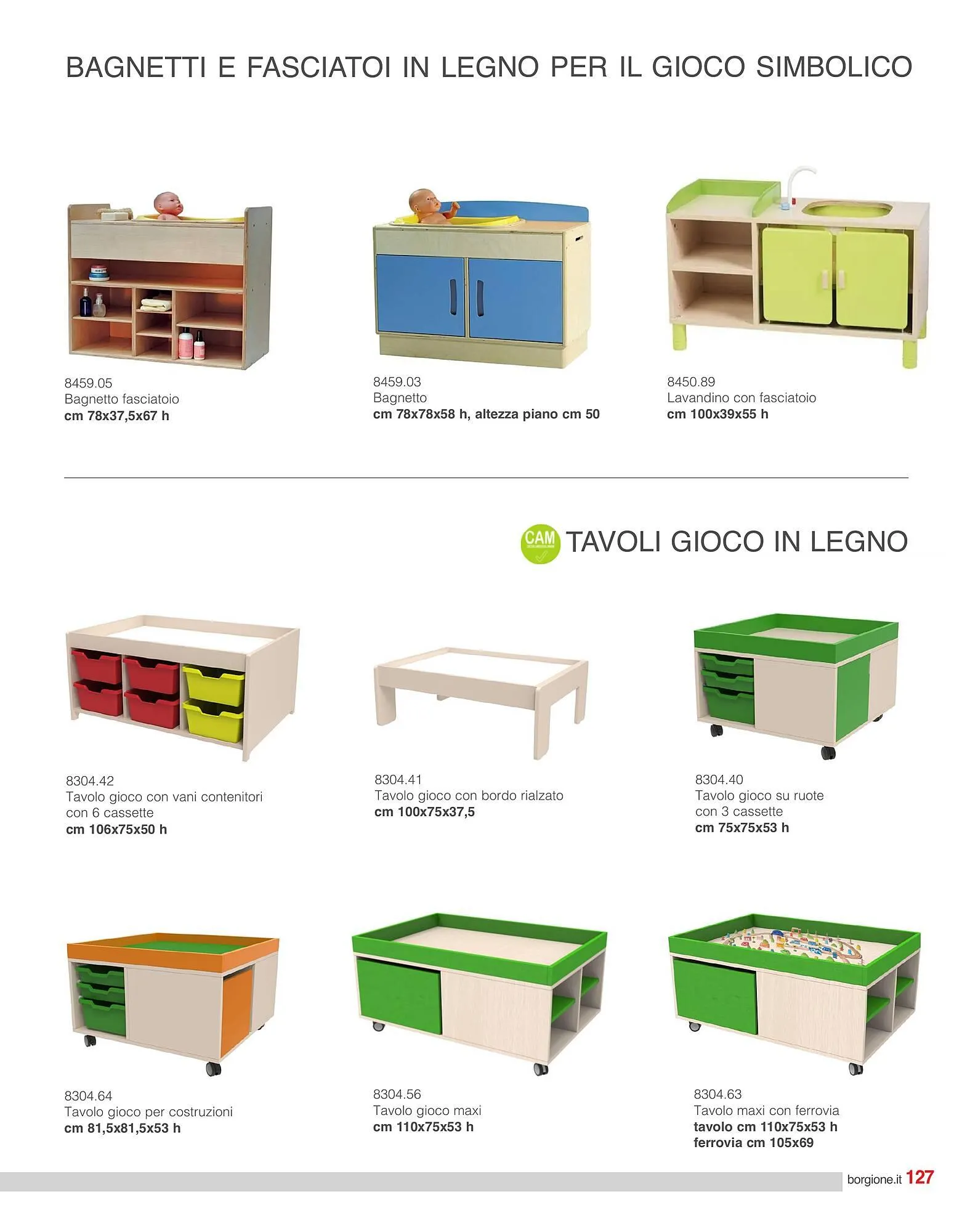 Volantino Borgione da 27 febbraio a 3 marzo di 2026 - Pagina del volantino 129