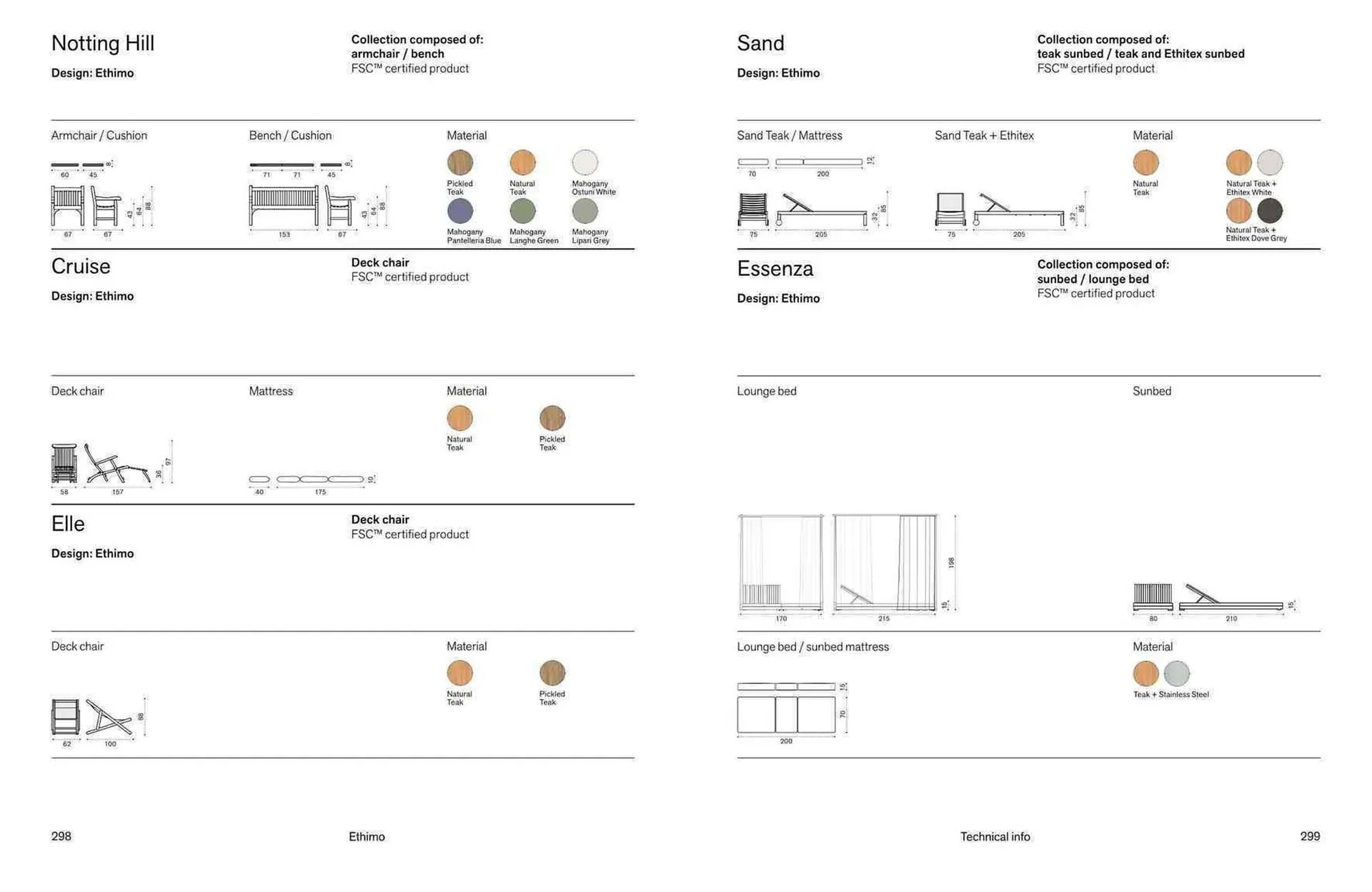 Volantino Ethimo da 18 novembre a 31 dicembre di 2025 - Pagina del volantino 151