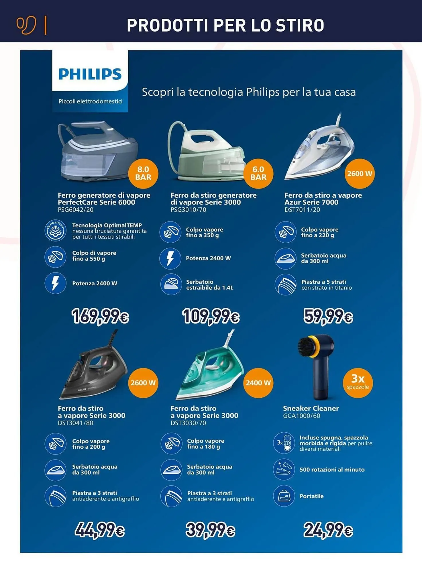 Volantino Unieuro da 3 aprile a 20 aprile di 2025 - Pagina del volantino 22