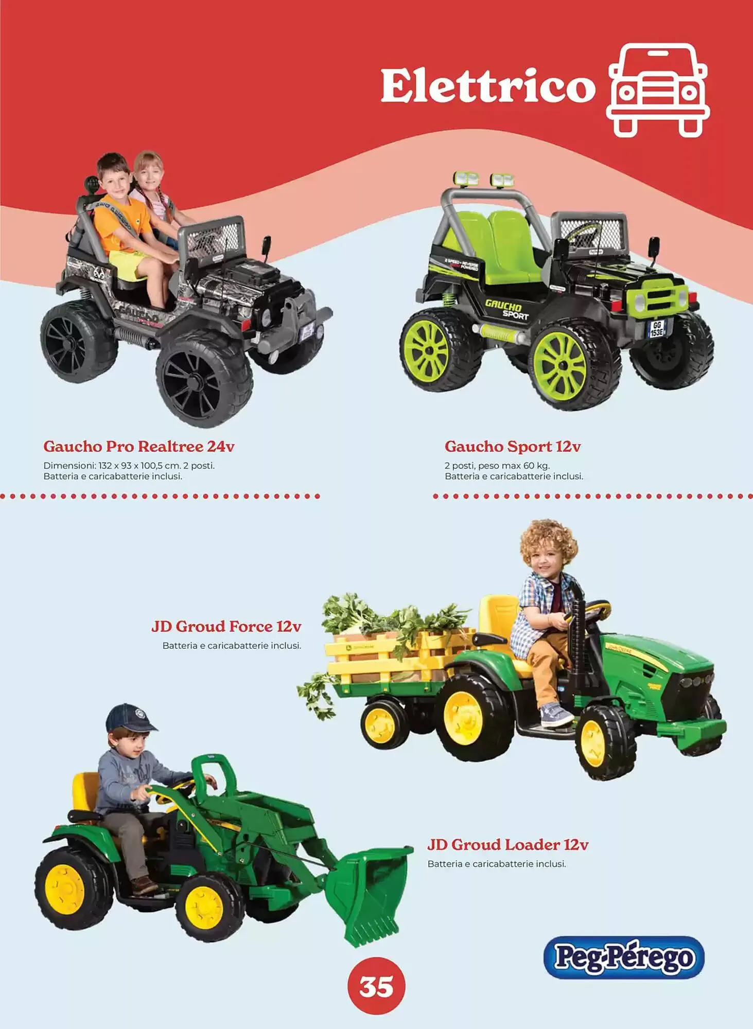 Volantino Iperbimbo da 4 aprile a 31 dicembre di 2025 - Pagina del volantino 35