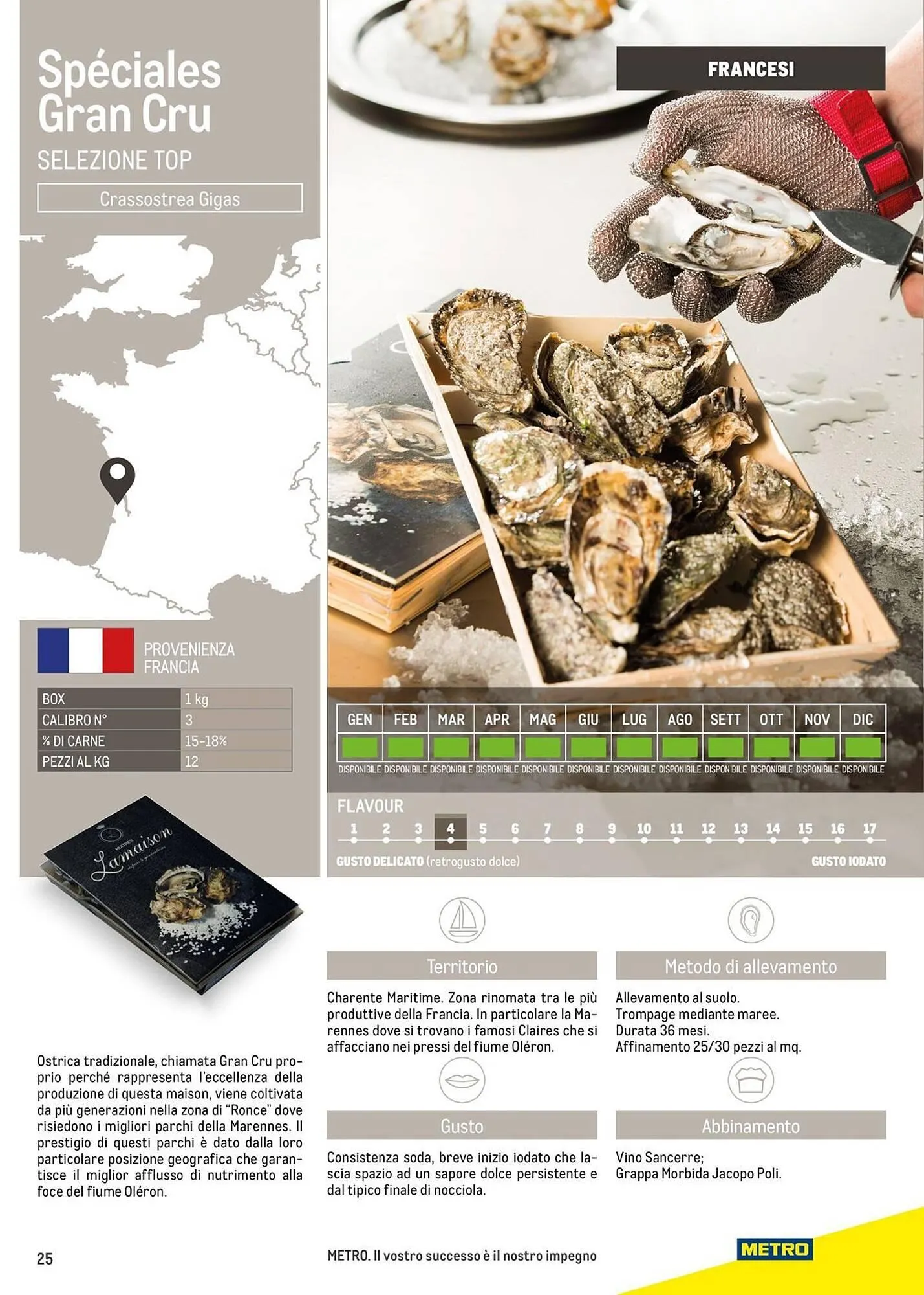 Volantino Metro da 16 giugno a 30 giugno di 2026 - Pagina del volantino 25