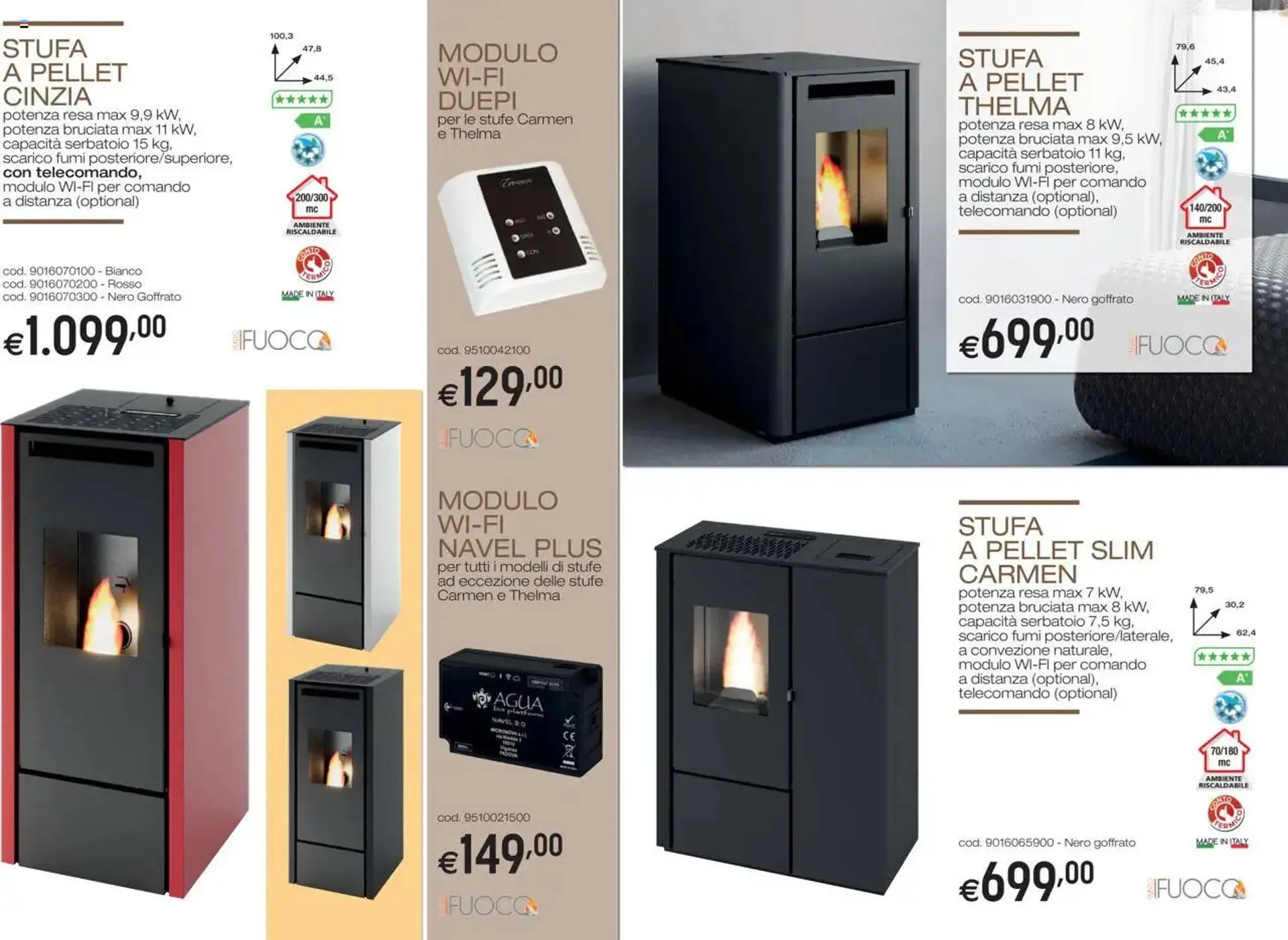 Volantino Brico OK da 11 settembre a 31 dicembre di 2025 - Pagina del volantino 2