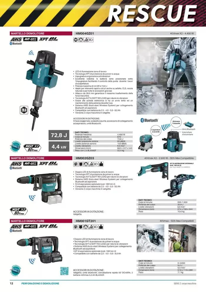 Rescue Cataloge da 17 gennaio a 31 dicembre di 2025 - Pagina del volantino 12