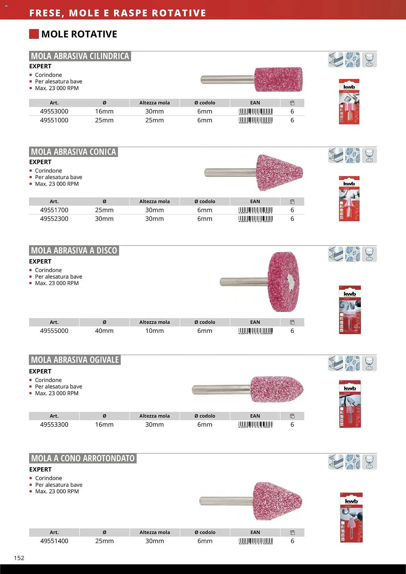 Volantino Einhell da 17 marzo a 31 dicembre di 2026 - Pagina del volantino 154