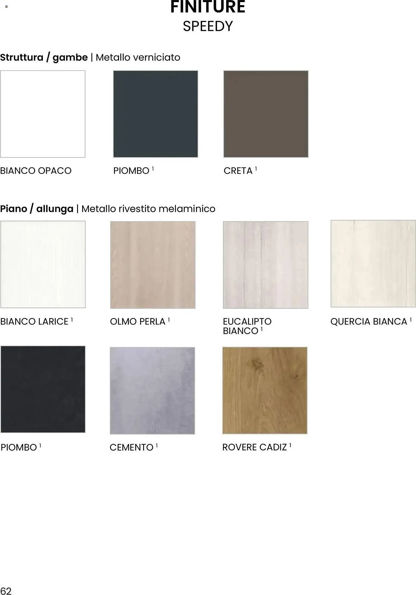 Volantino Mondo Convenienza da 28 ottobre a 31 dicembre di 2025 - Pagina del volantino 62