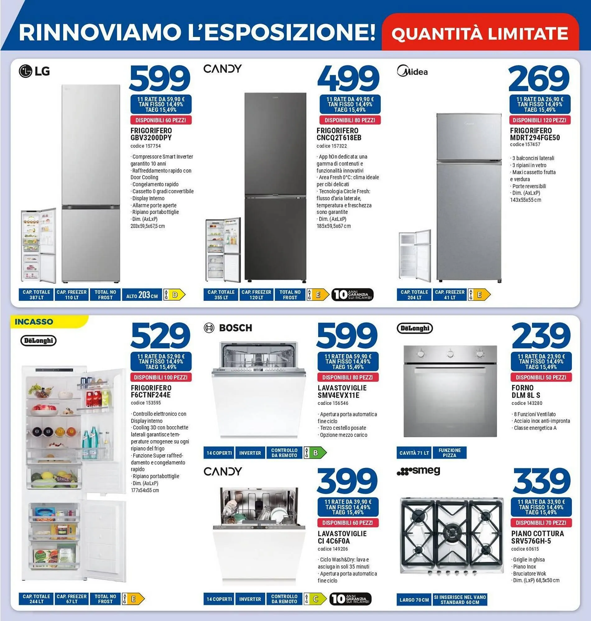 Volantino Elettrosintesi da 14 marzo a 6 aprile di 2025 - Pagina del volantino 3