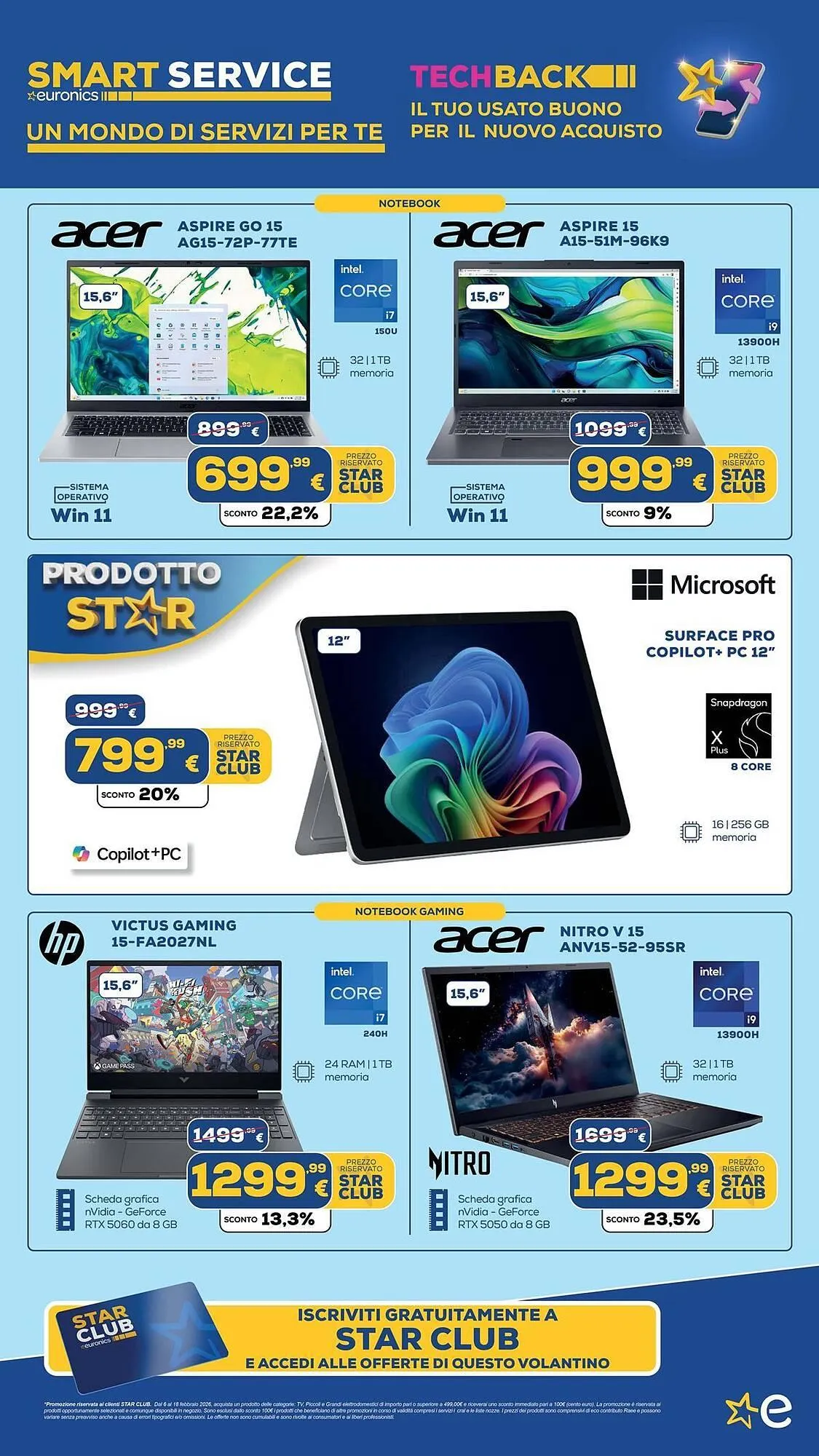Volantino Euronics da 9 febbraio a 18 febbraio di 2026 - Pagina del volantino 12