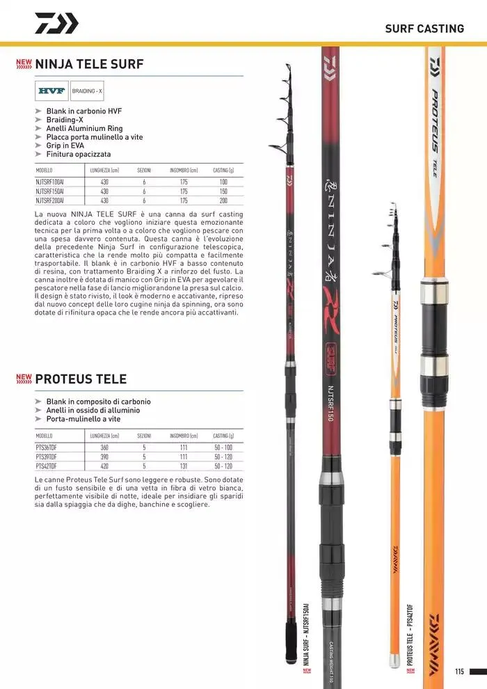 Catalogo 2025 da 4 febbraio a 31 dicembre di 2025 - Pagina del volantino 117
