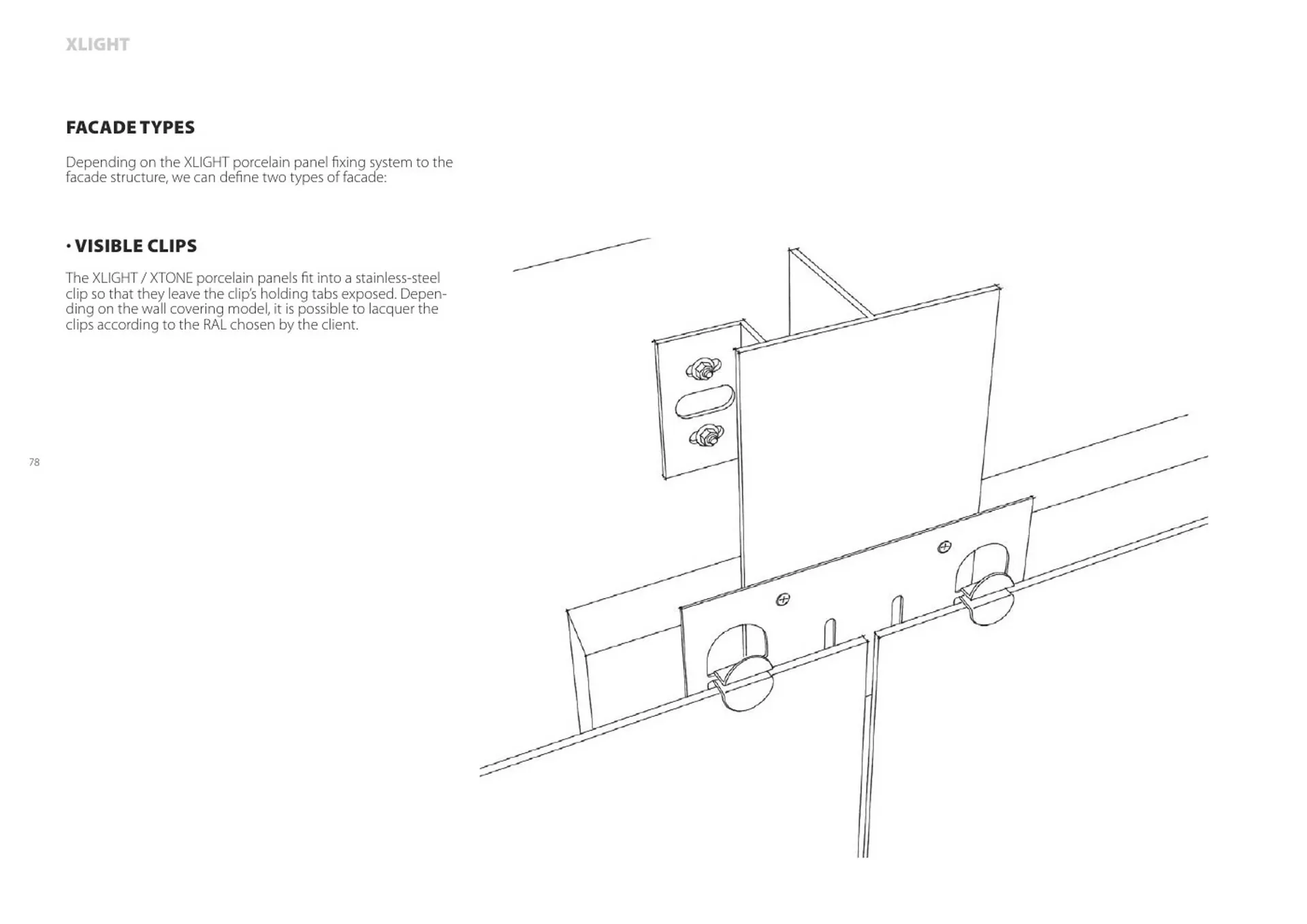 Volantino Porcelanosa da 9 aprile a 28 dicembre di 2024 - Pagina del volantino 78