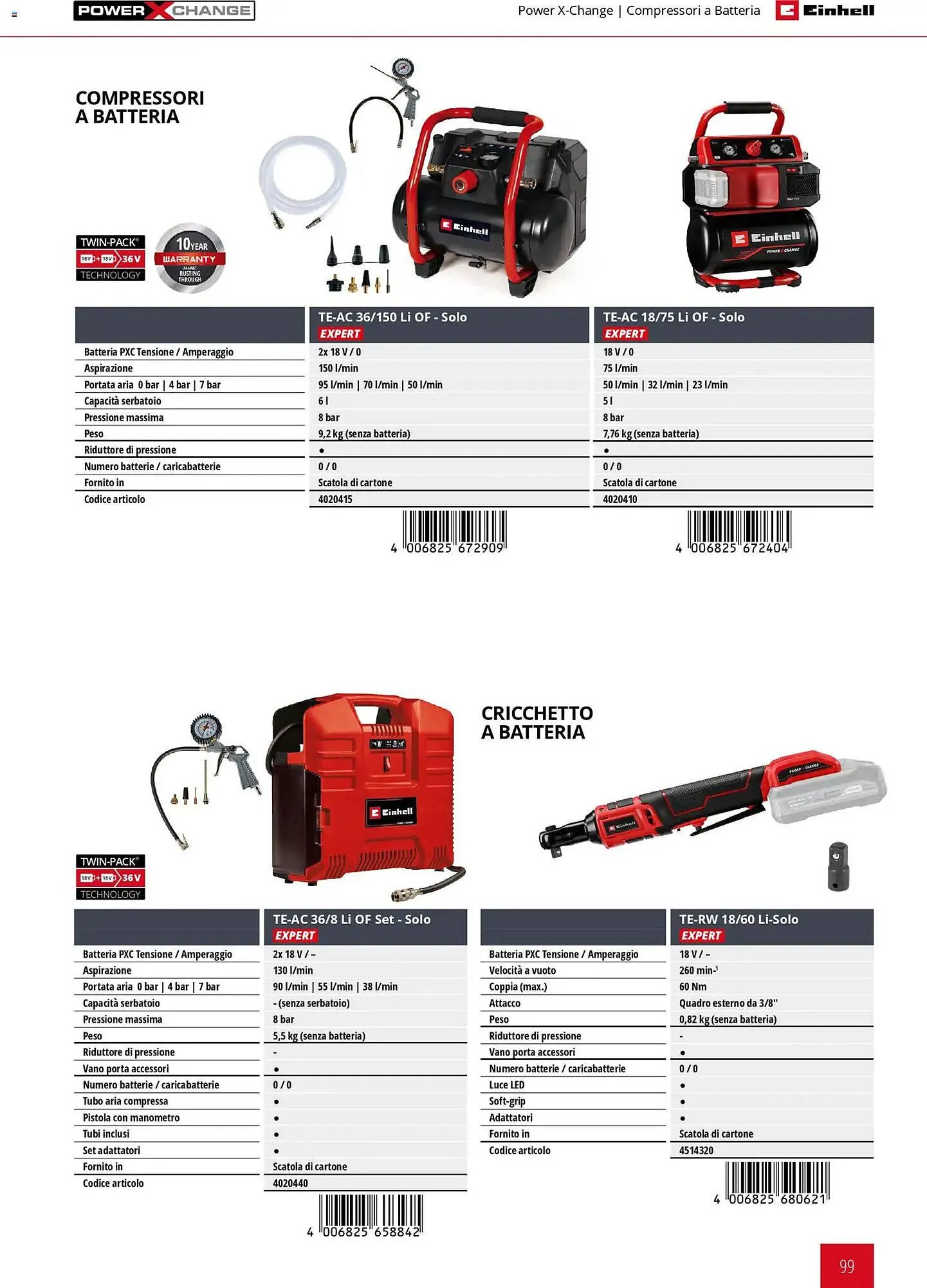 Volantino Einhell da 17 marzo a 31 dicembre di 2026 - Pagina del volantino 101