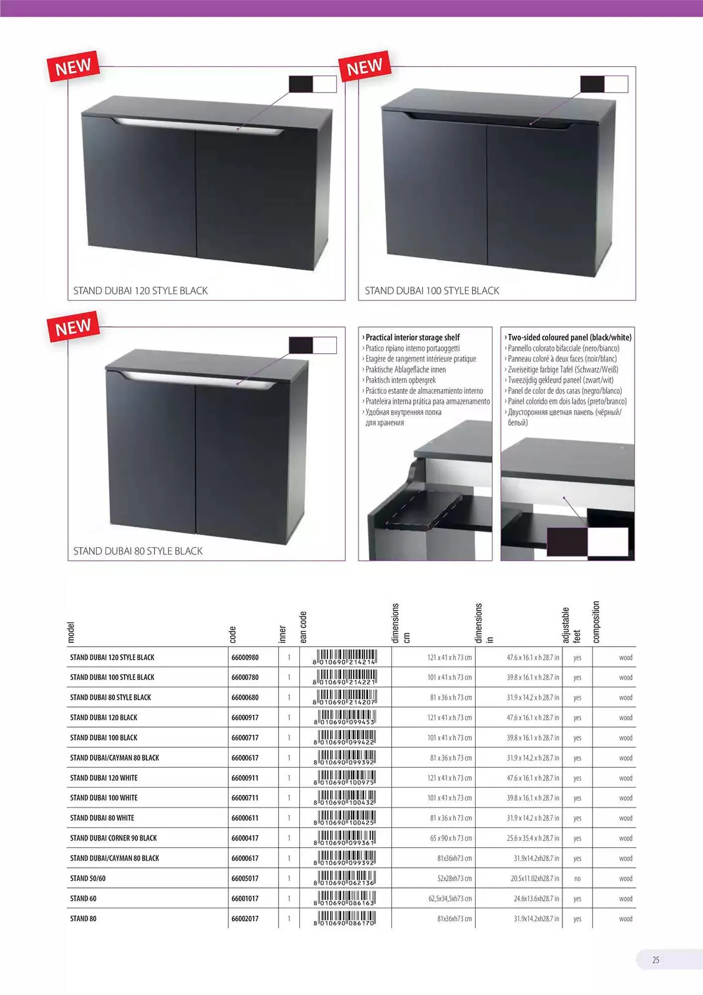 Volantino Ferplast da 13 dicembre a 31 dicembre di 2026 - Pagina del volantino 26