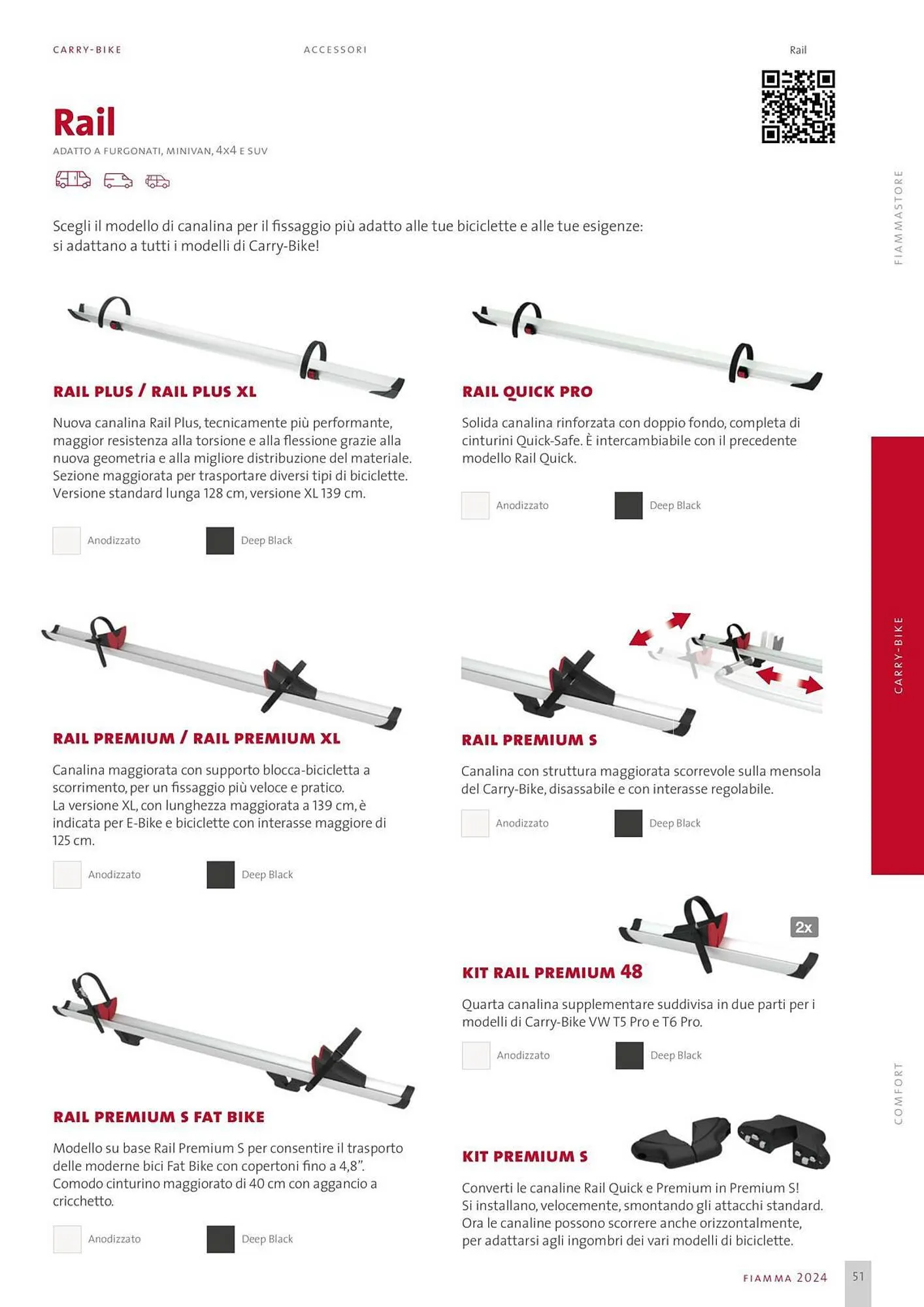 Volantino Fiamma da 1 febbraio a 29 febbraio di 2024 - Pagina del volantino 51
