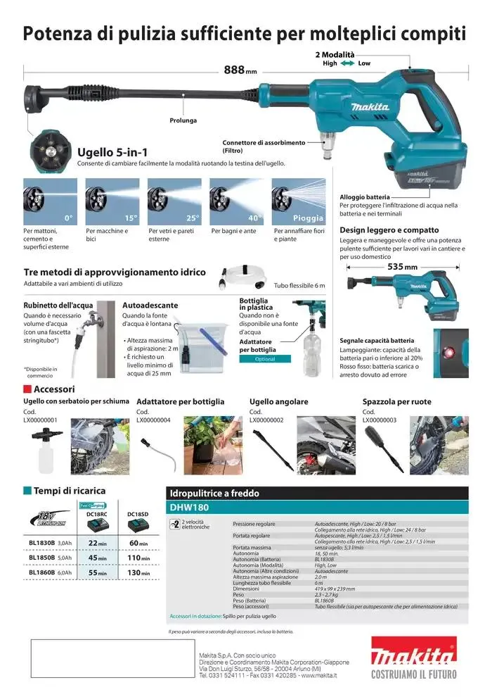 Pulizia facile sempre e ovunque da 19 marzo a 31 dicembre di 2025 - Pagina del volantino 2