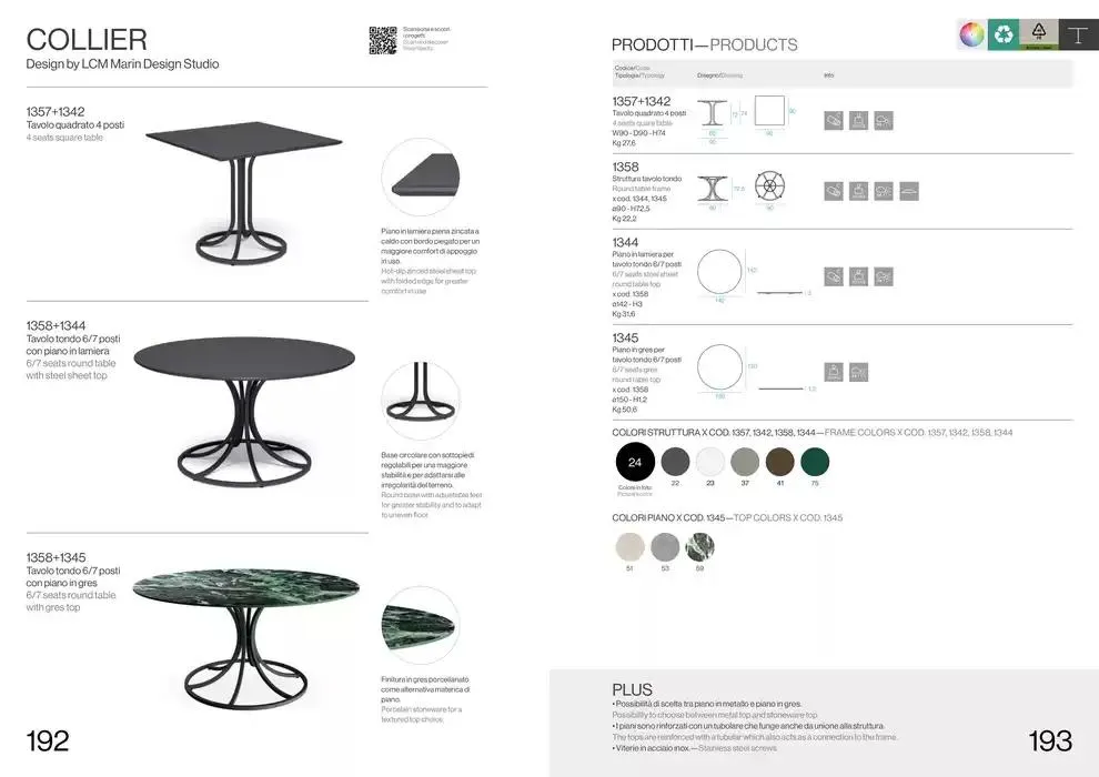 Professional book  da 14 febbraio a 31 dicembre di 2025 - Pagina del volantino 98