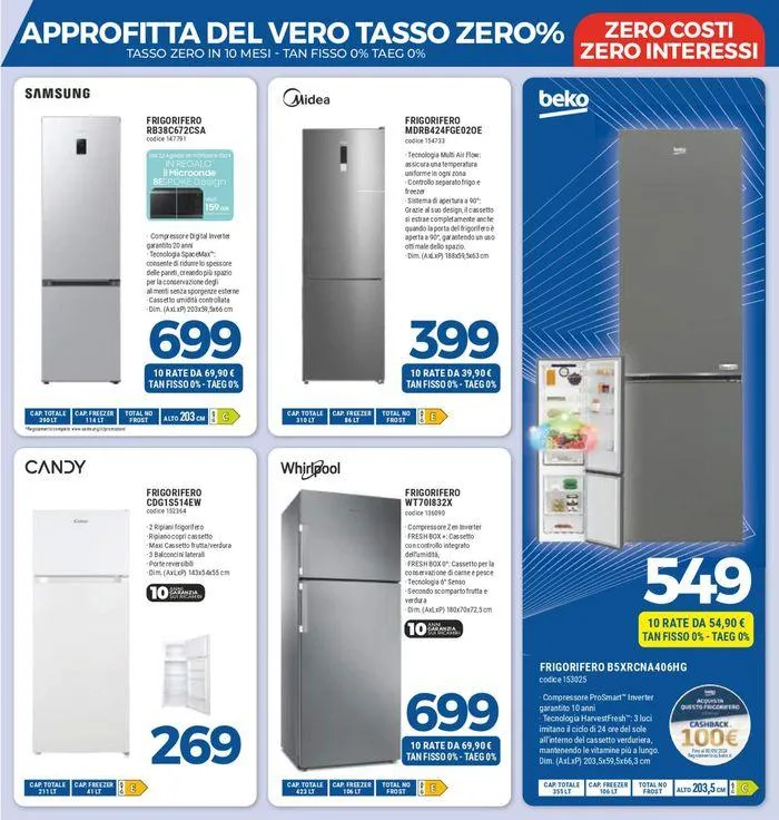 Approfitta del vero tasso zero % da 20 settembre a 17 ottobre di 2024 - Pagina del volantino 3