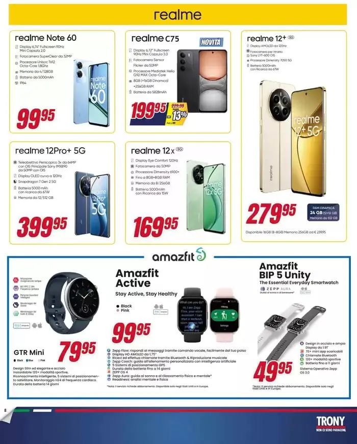 Prezzi senza paragony da 16 gennaio a 5 febbraio di 2025 - Pagina del volantino 8