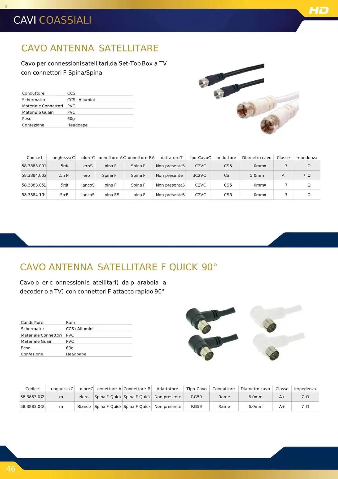 Volantino Gbc da 16 ottobre a 31 dicembre di 2025 - Pagina del volantino 46
