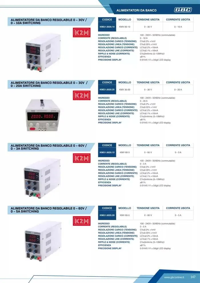 Catalogo Batteries and Power da 7 marzo a 31 dicembre di 2025 - Pagina del volantino 147