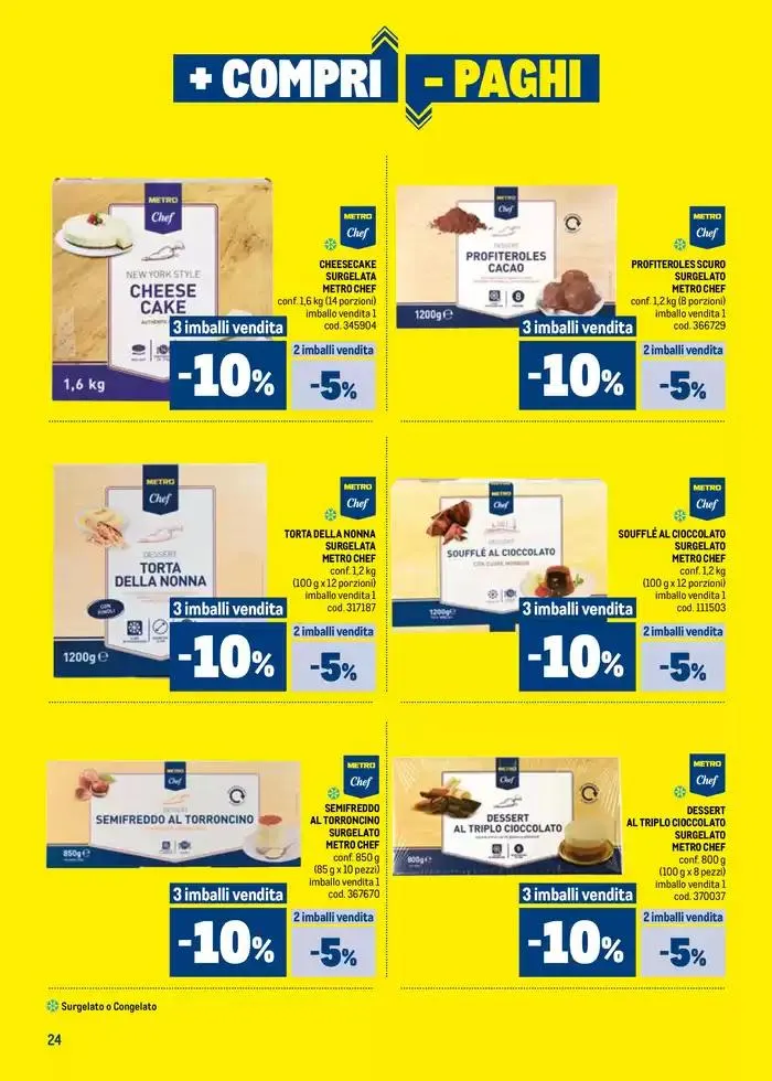 + Compri - Paghi dal 1.05 al 9.07 da 2 maggio a 9 luglio di 2025 - Pagina del volantino 24