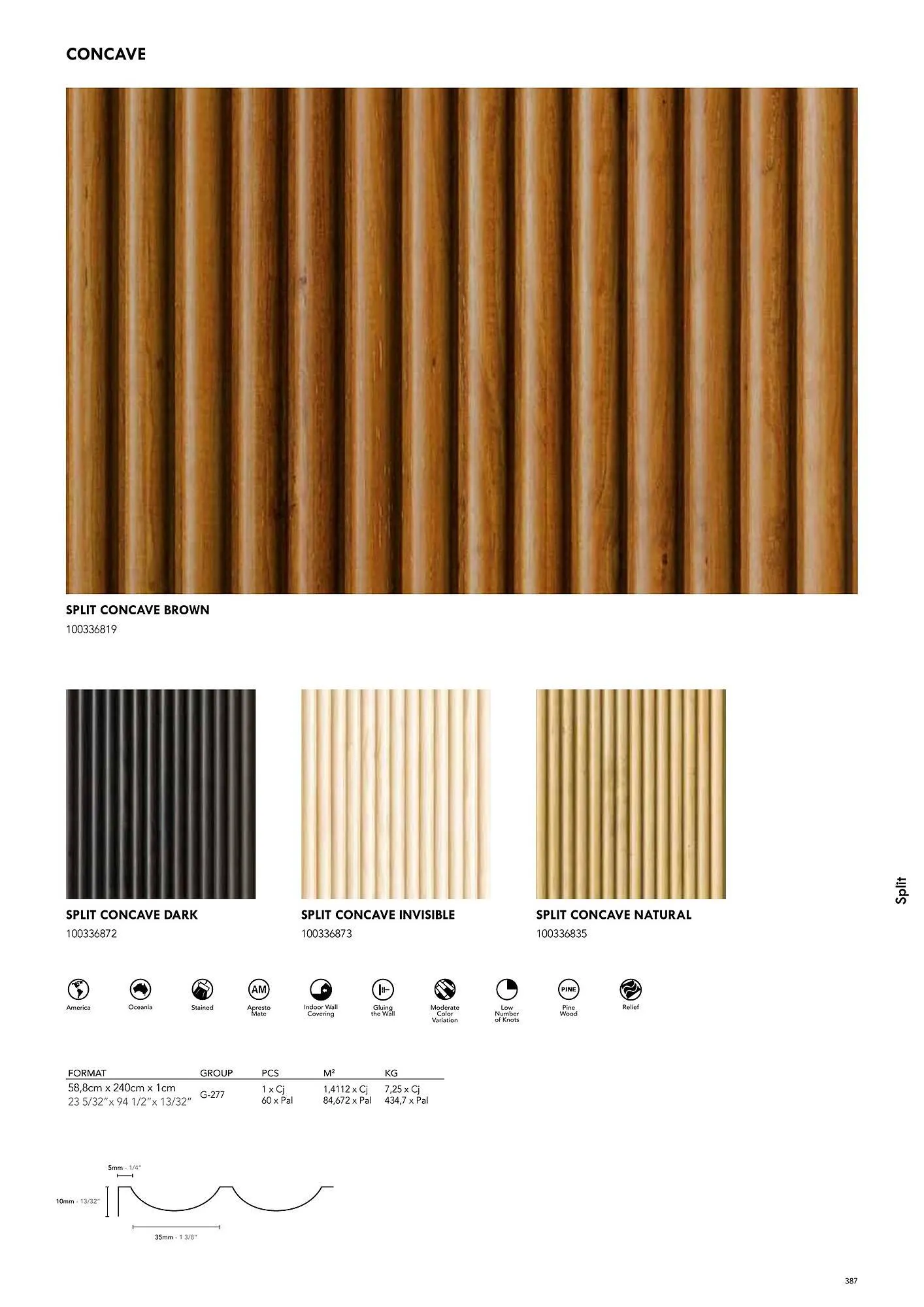 Volantino Porcelanosa da 9 aprile a 28 dicembre di 2024 - Pagina del volantino 397