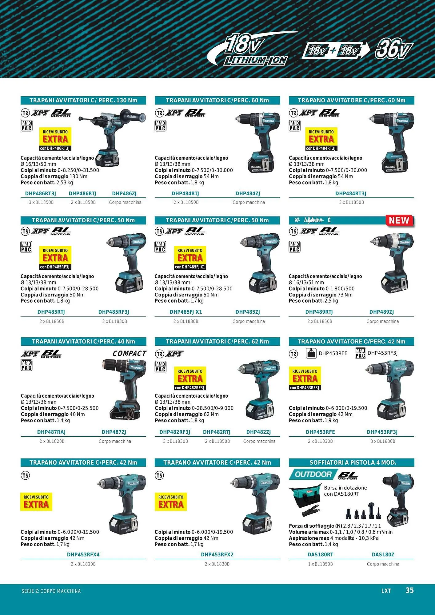 Volantino Makita da 1 ottobre a 31 marzo di 2024 - Pagina del volantino 37
