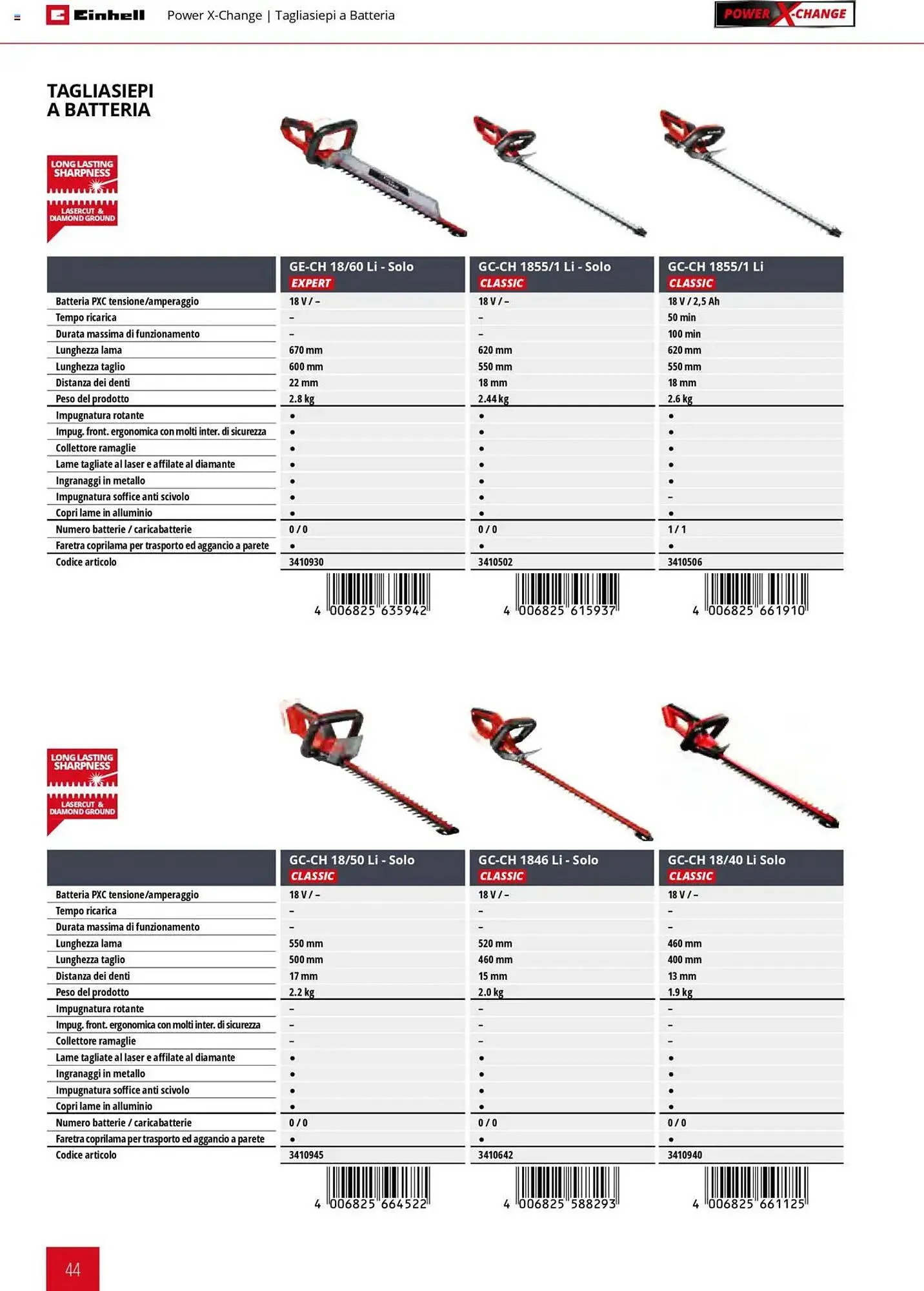 Volantino Einhell da 1 febbraio a 31 dicembre di 2025 - Pagina del volantino 44