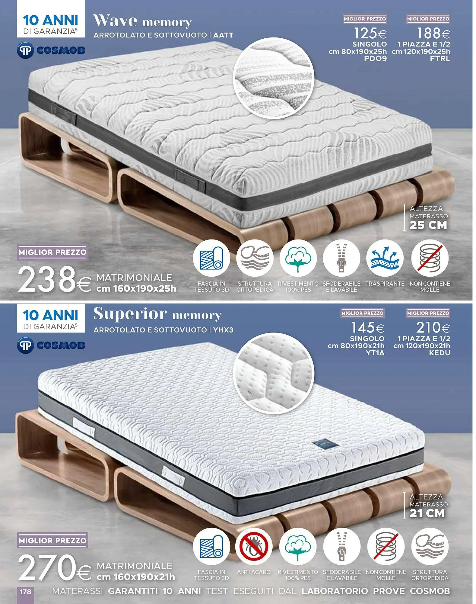 Volantino Mondo Convenienza da 1 aprile a 1 settembre di 2024 - Pagina del volantino 178