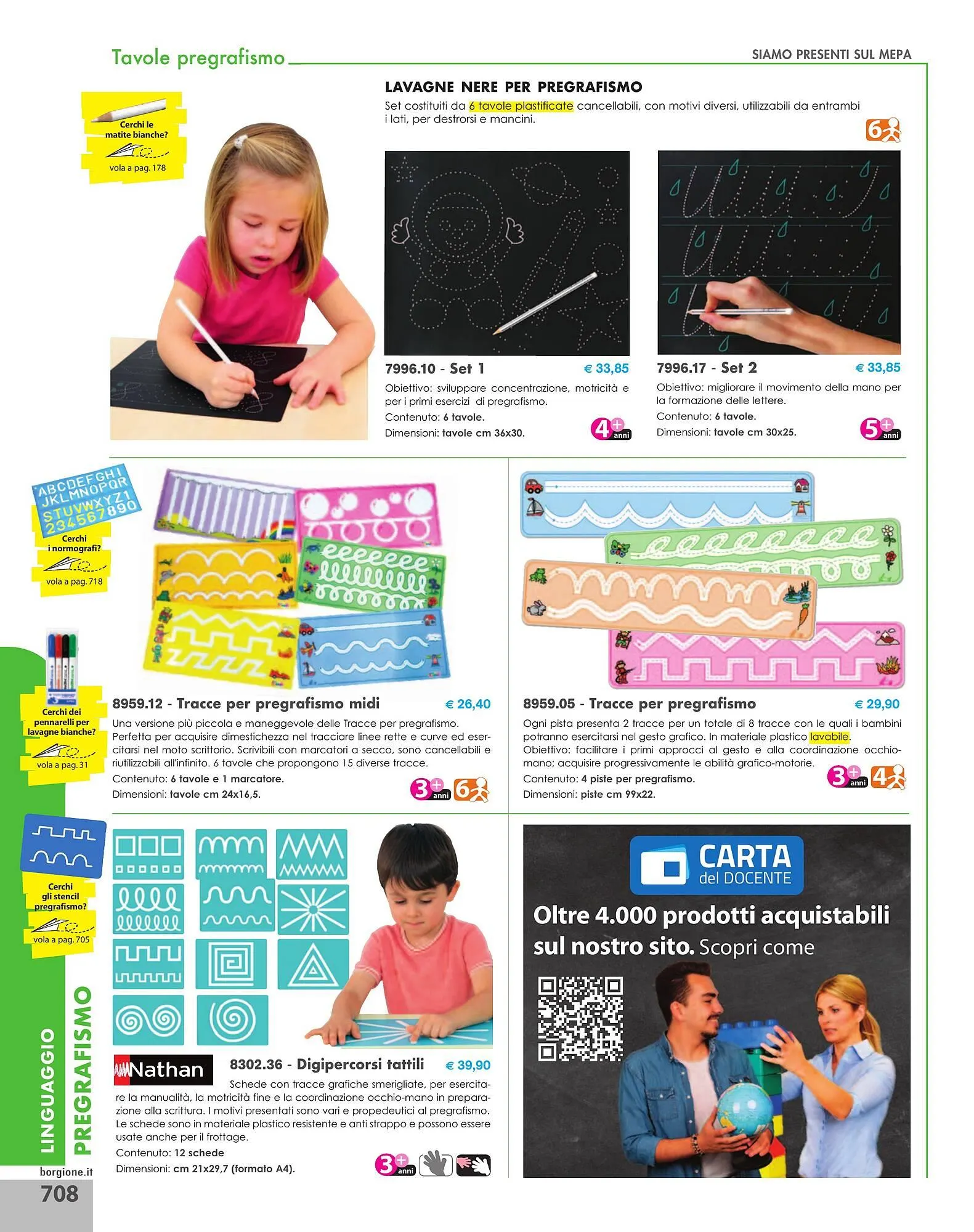 Volantino Borgione Sport da 31 dicembre a 31 dicembre di 2025 - Pagina del volantino 708