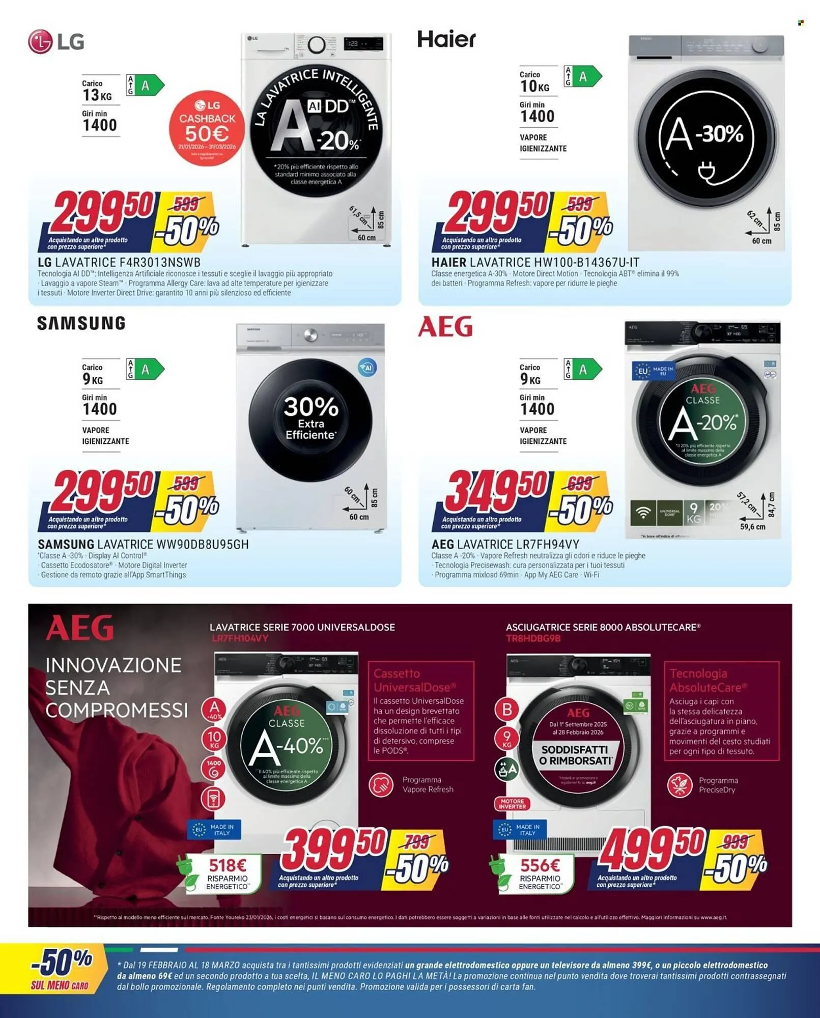 Volantino Trony da 19 febbraio a 18 marzo di 2026 - Pagina del volantino 4