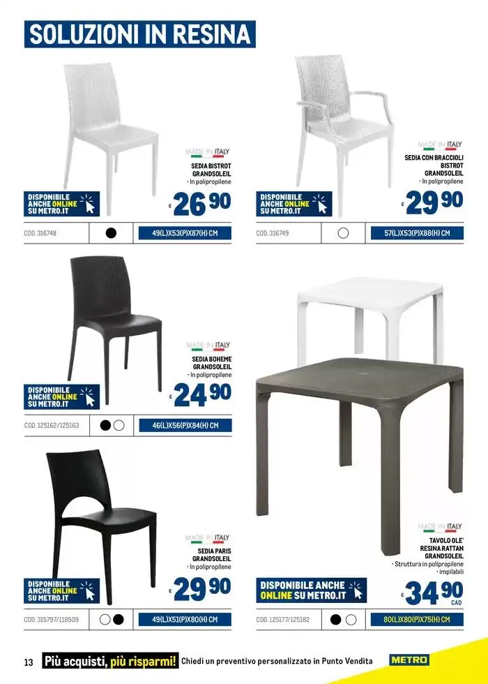 Arredo Esterno da 20 febbraio a 25 giugno di 2025 - Pagina del volantino 13