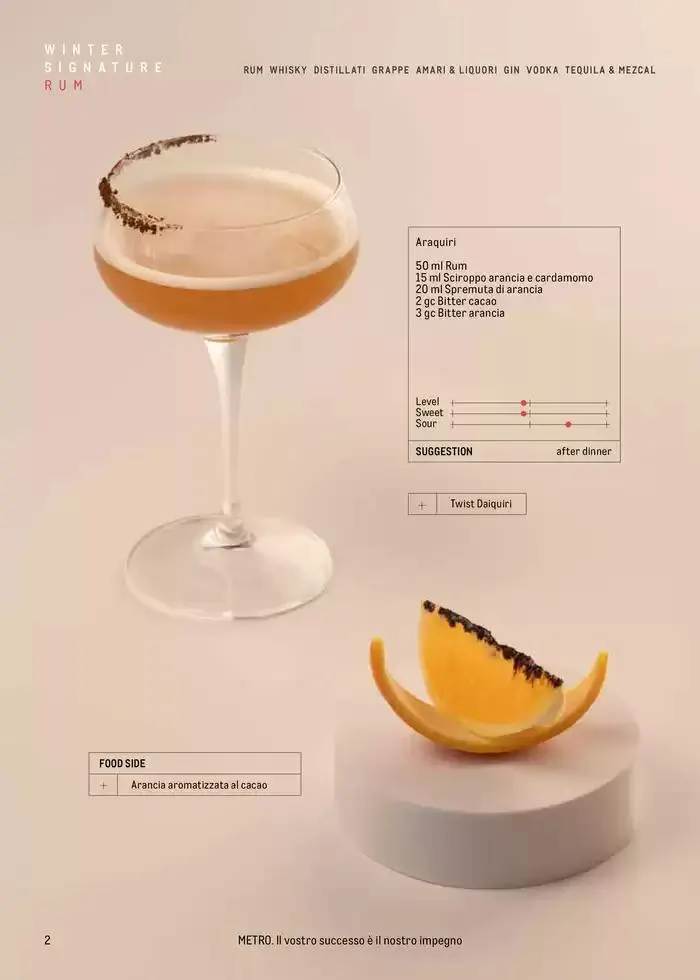 Winter signature da 22 novembre a 31 dicembre di 2024 - Pagina del volantino 2