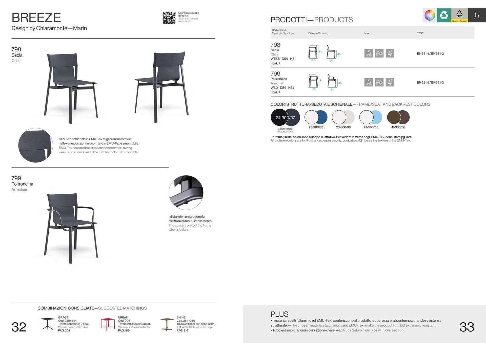 Volantino Emu da 22 settembre a 31 dicembre di 2024 - Pagina del volantino 18