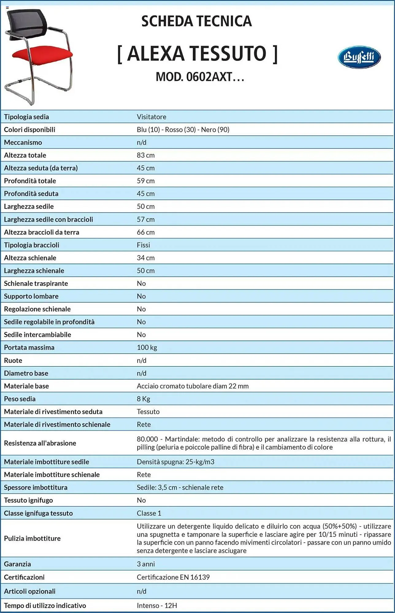 Volantino Buffetti da 28 giugno a 31 agosto di 2025 - Pagina del volantino 156