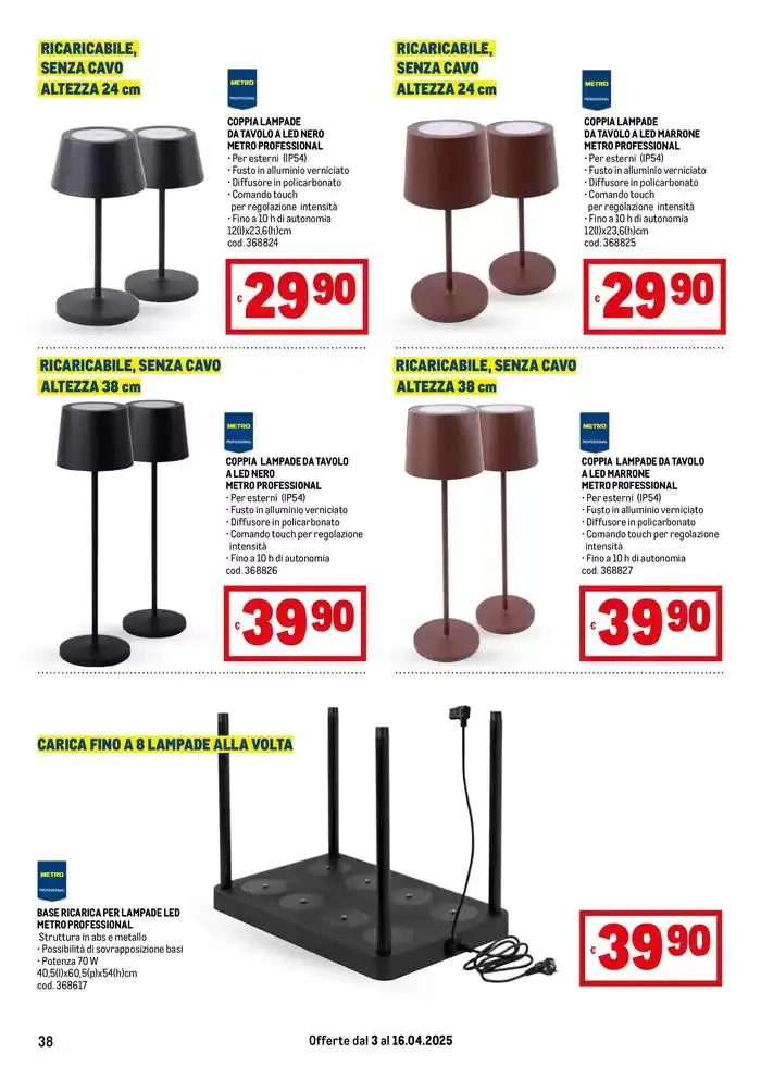 Offerte per te -Area 4 da 7 aprile a 16 aprile di 2025 - Pagina del volantino 38