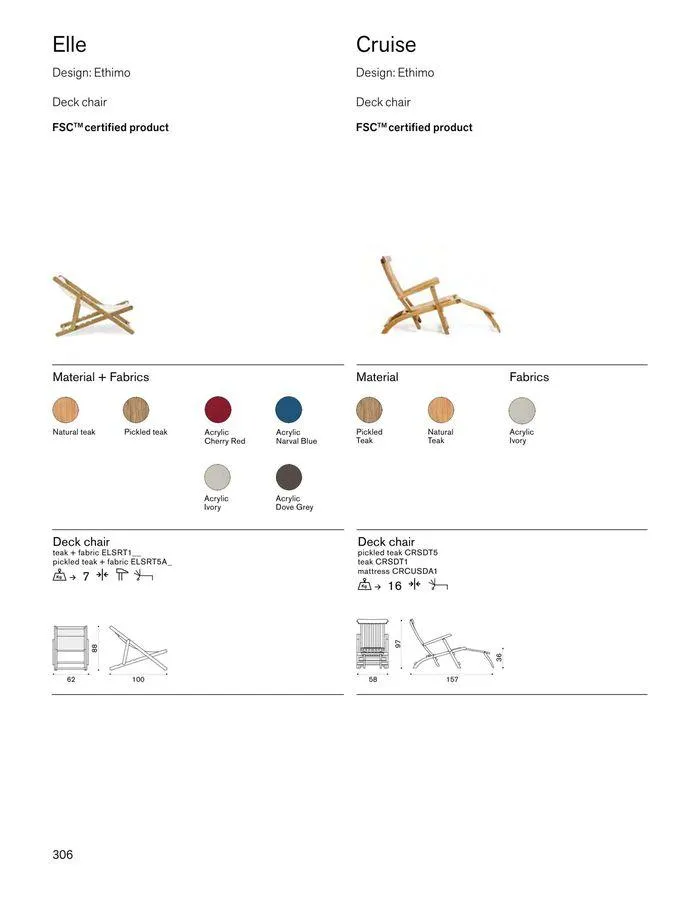 Outdoor decor collections 2024 da 1 febbraio a 30 giugno di 2024 - Pagina del volantino 308