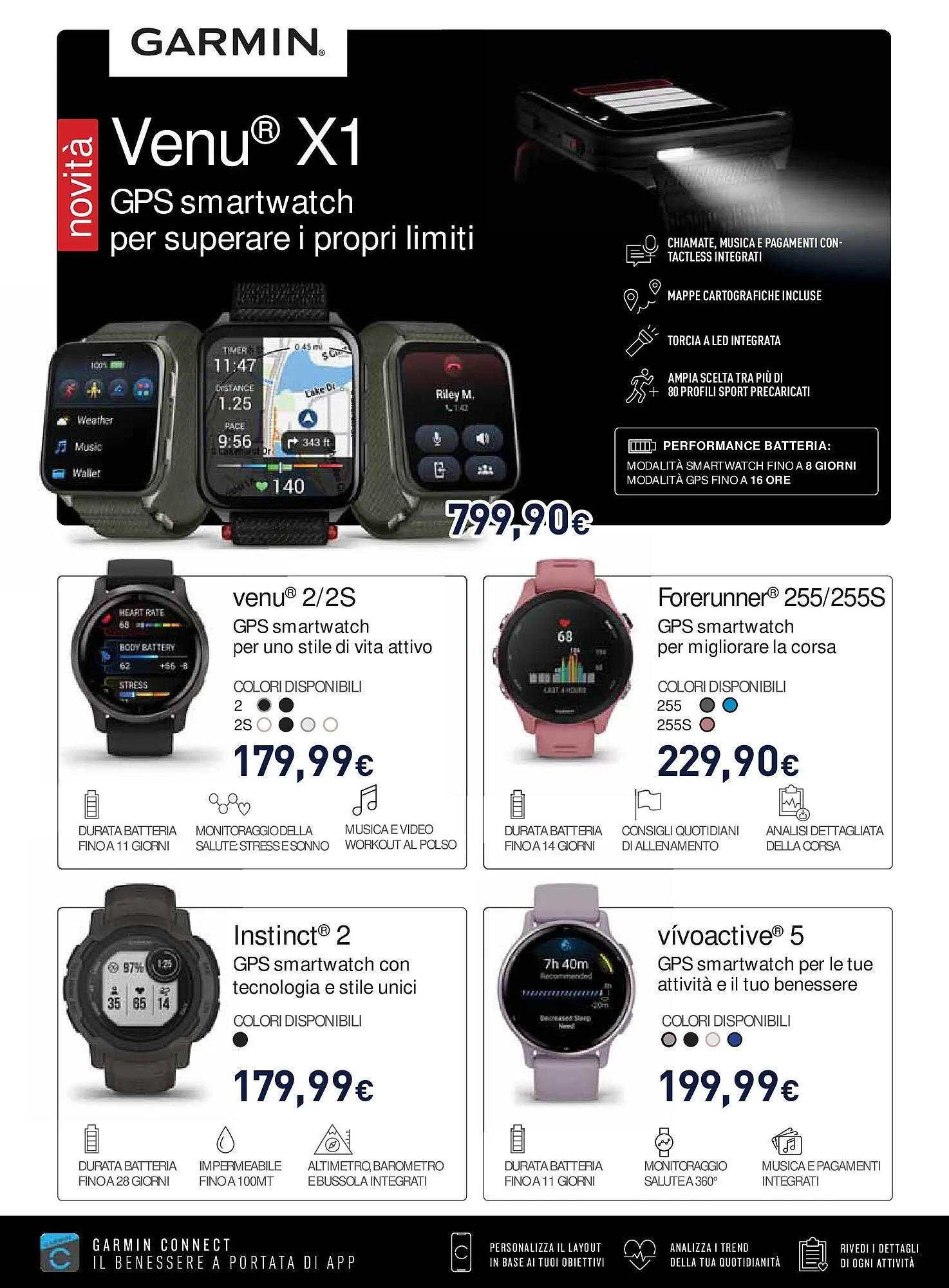 Volantino Unieuro da 17 luglio a 27 luglio di 2025 - Pagina del volantino 40