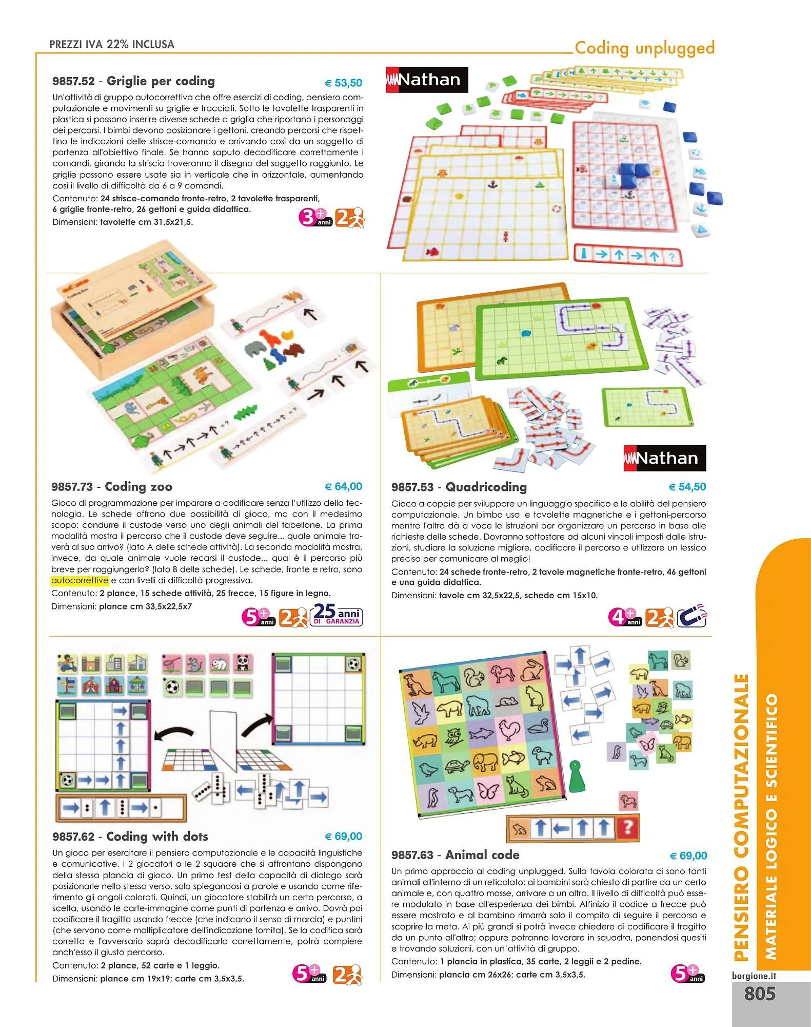 Volantino Borgione Sport da 31 dicembre a 31 dicembre di 2025 - Pagina del volantino 805