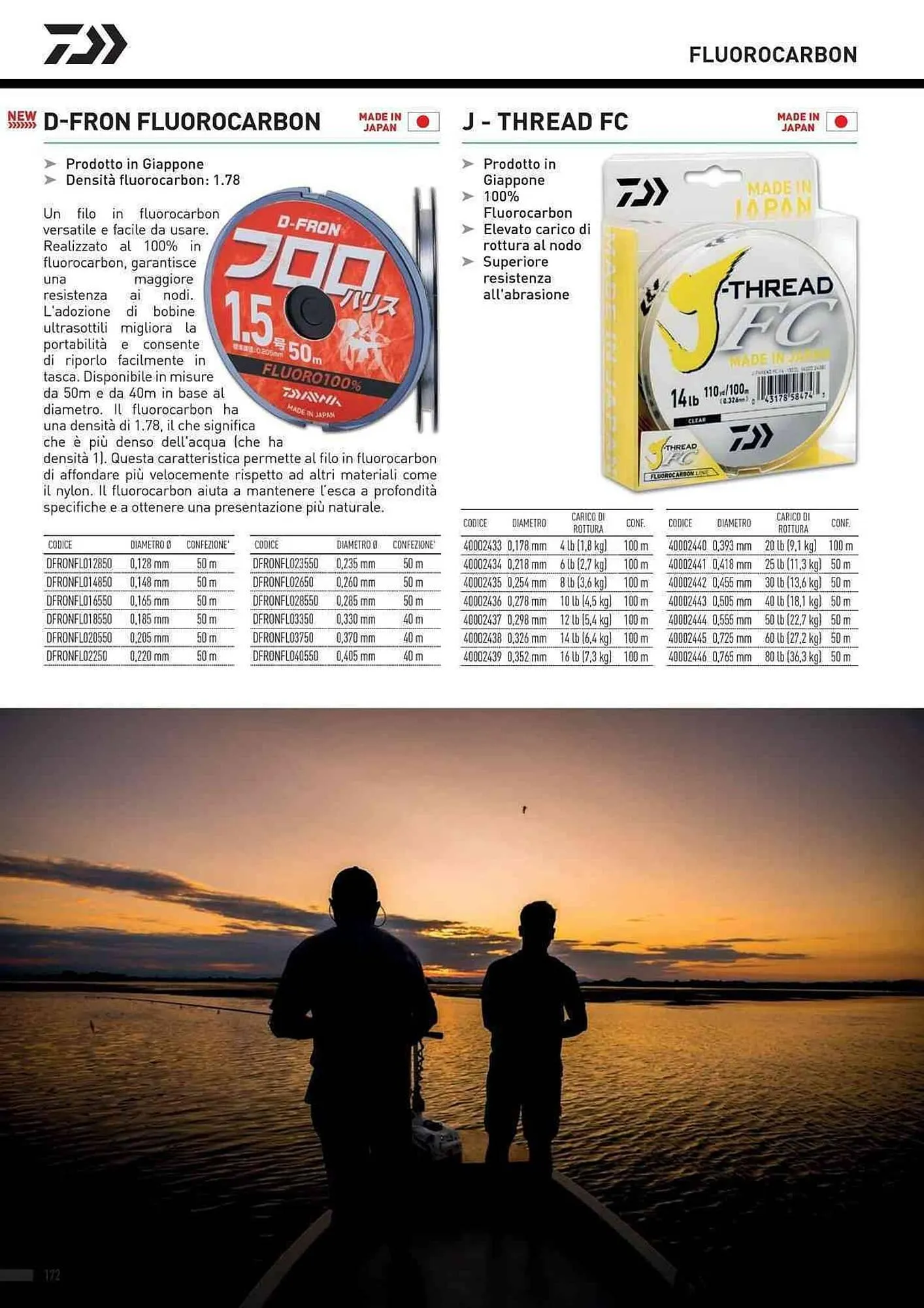 Volantino Daiwa da 4 febbraio a 31 dicembre di 2025 - Pagina del volantino 174