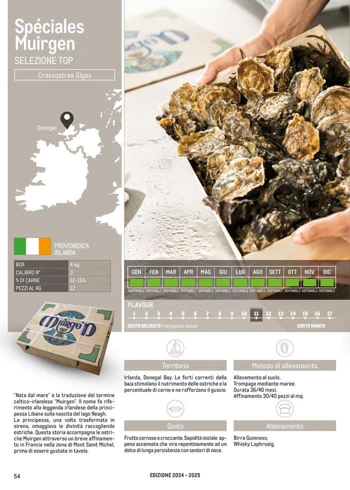 Catalogo Frutti di mare da 11 luglio a 31 luglio di 2025 - Pagina del volantino 54