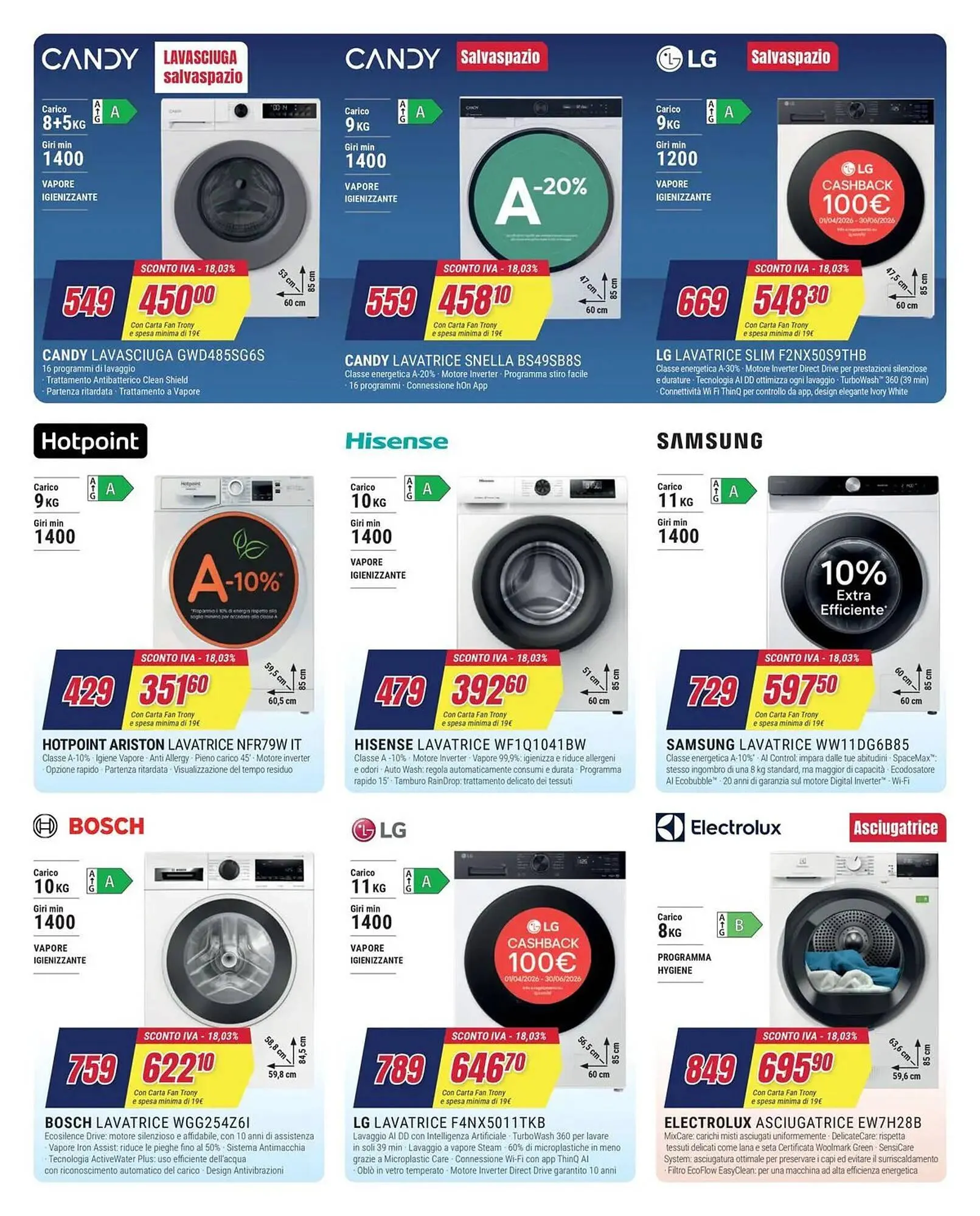 Volantino Trony da 1 aprile a 15 aprile di 2026 - Pagina del volantino 6