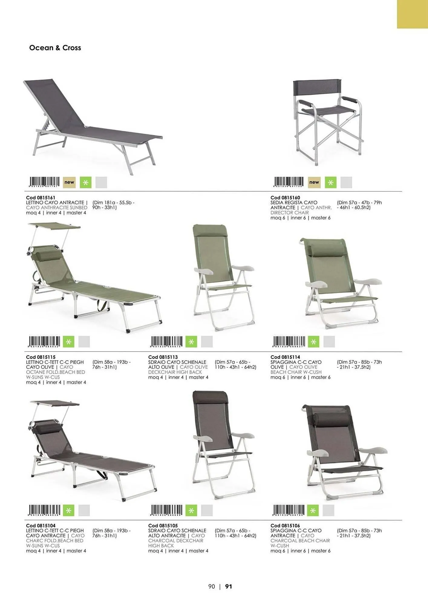 Volantino Bizzotto da 21 gennaio a 31 dicembre di 2025 - Pagina del volantino 92